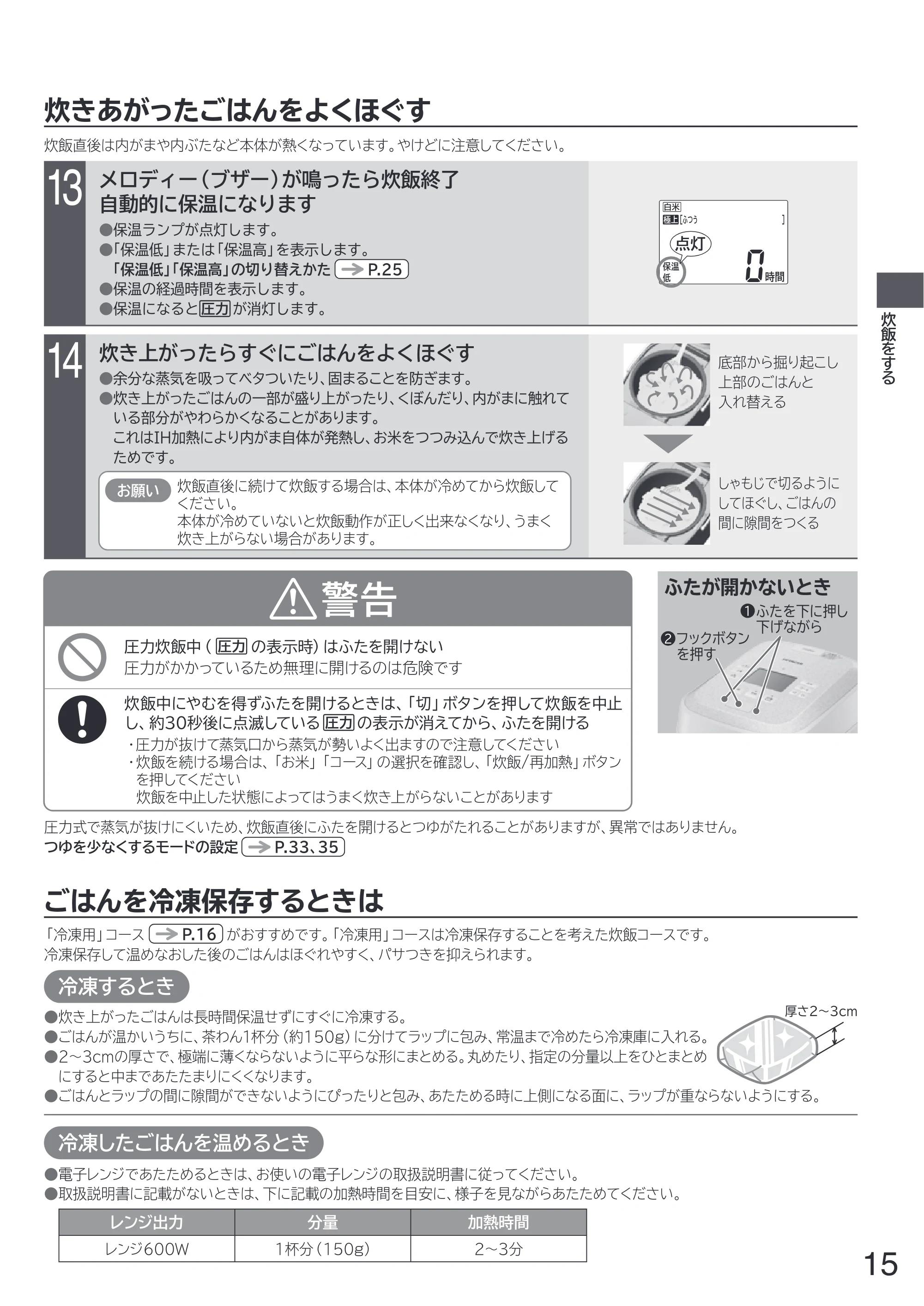 日立 RZ-W100JM 取扱説明書 — 原本ページ — 15ページ