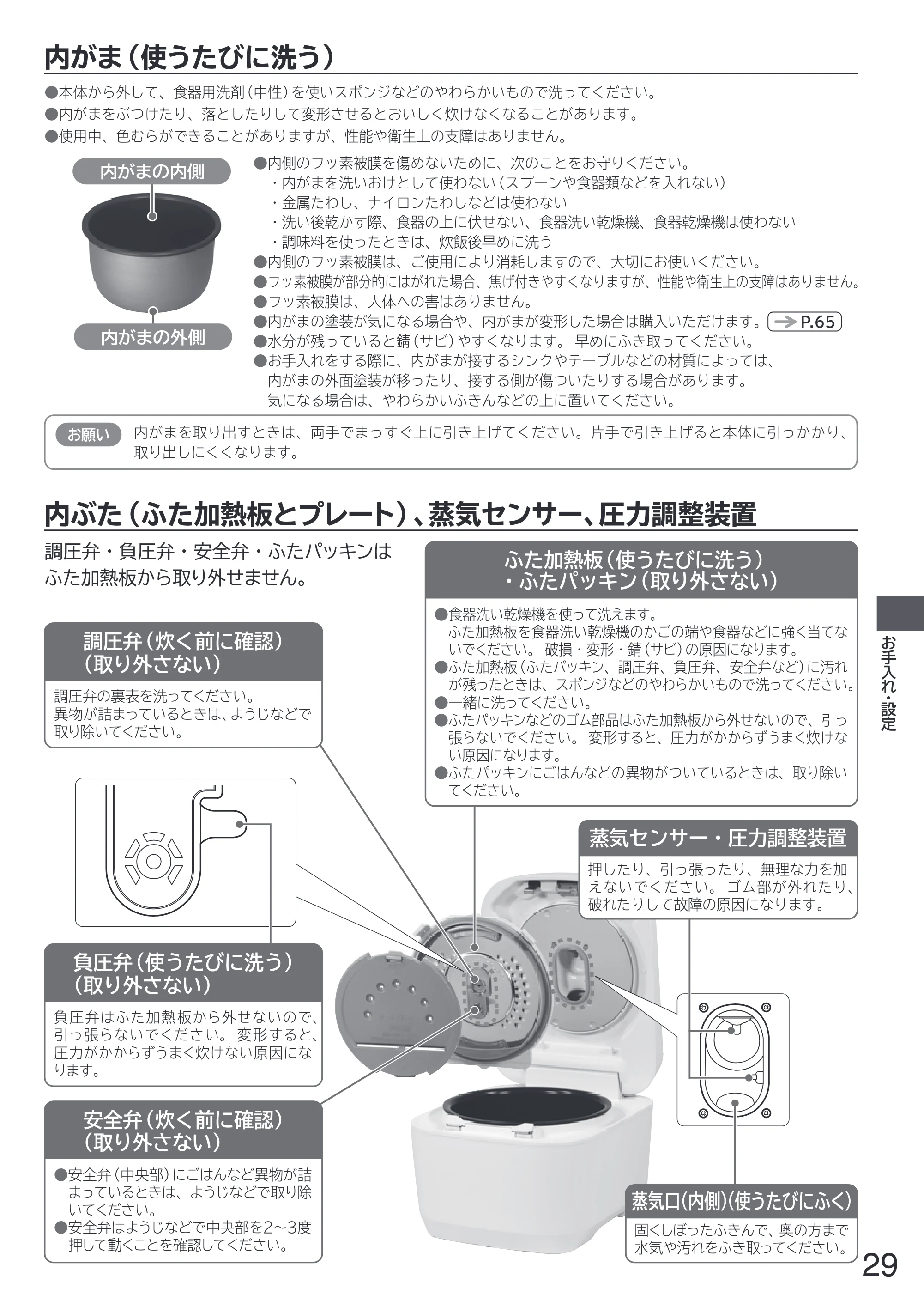 日立 RZ-W100JM 取扱説明書 — 原本ページ — 29ページ