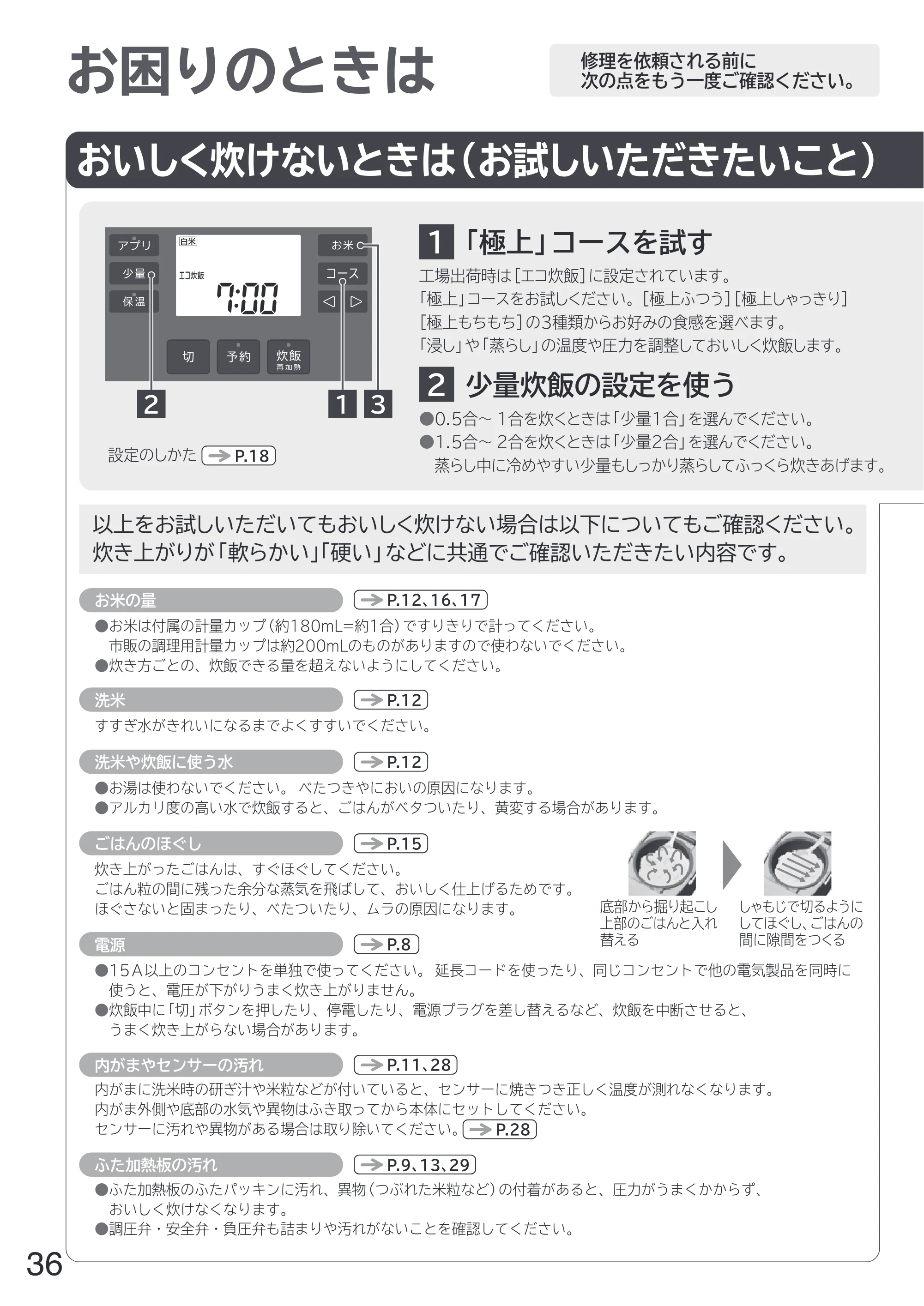 日立 RZ-W100JM 取扱説明書 — お困りのときは — 原本ページ — 36ページ