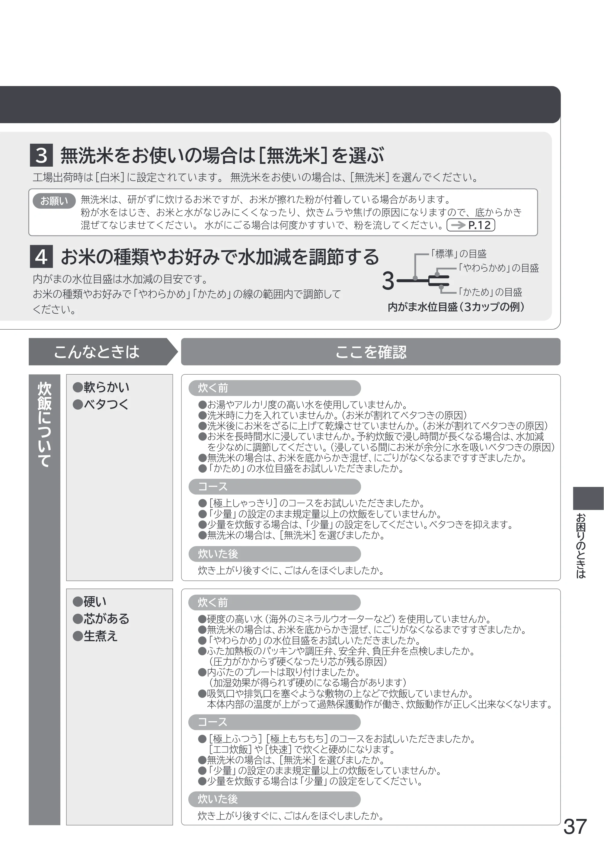 日立 RZ-W100JM 取扱説明書 — 原本ページ — 37ページ