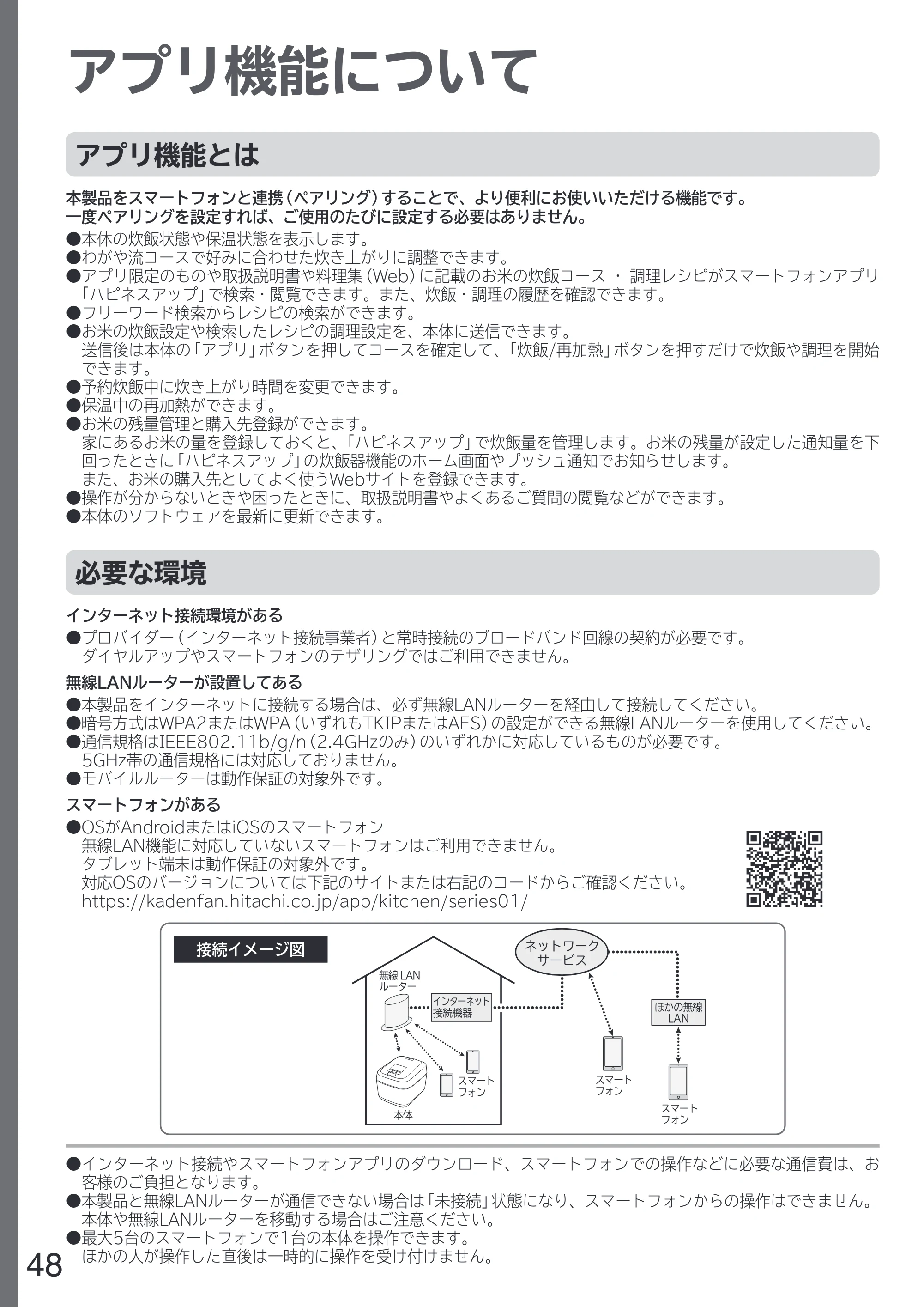 日立 RZ-W100JM 取扱説明書 — アプリ機能について — 原本ページ — 48ページ