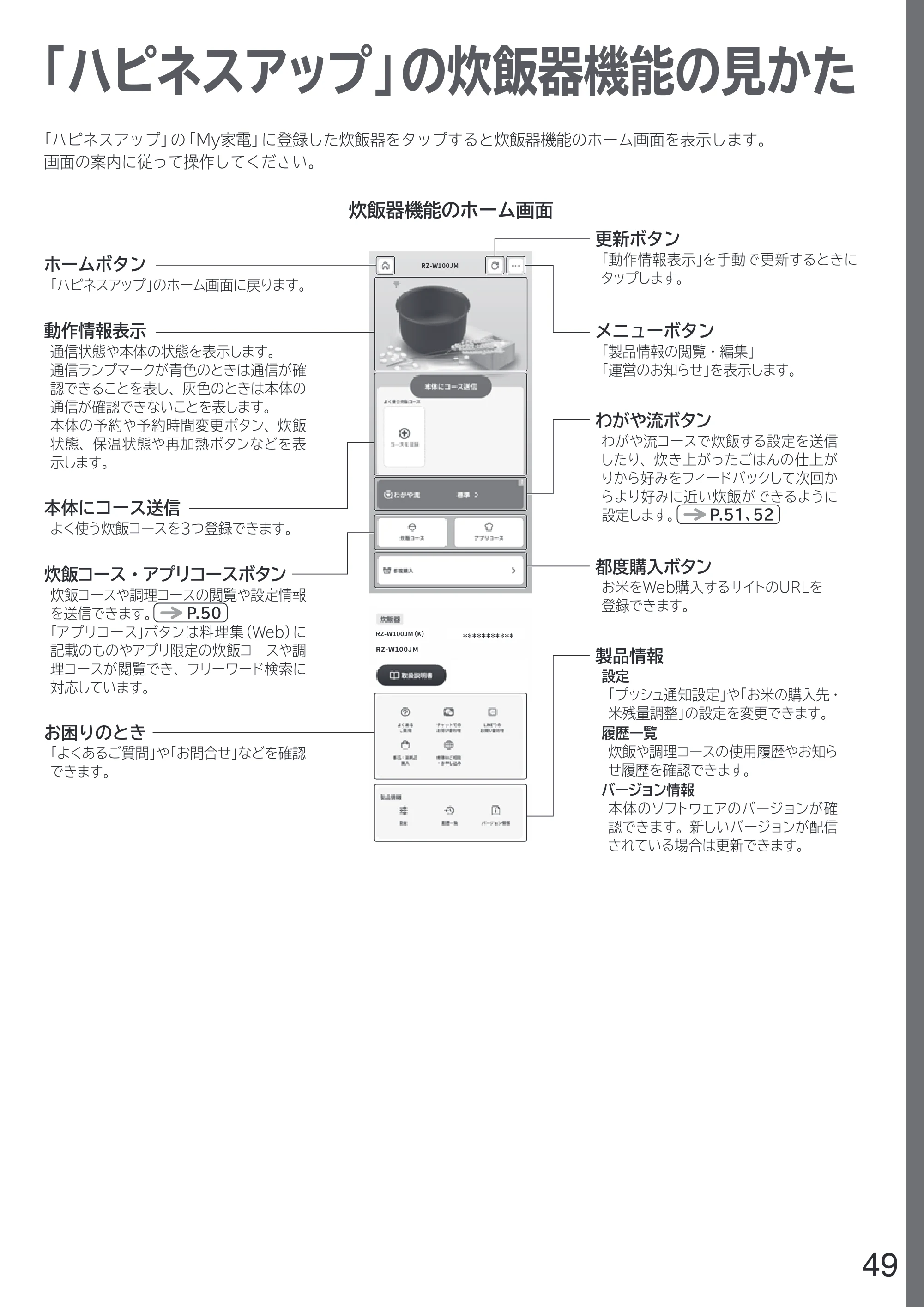 日立 RZ-W100JM 取扱説明書 — 「ハピネスアップ」の炊飯器機能の見かた — 原本ページ — 49ページ