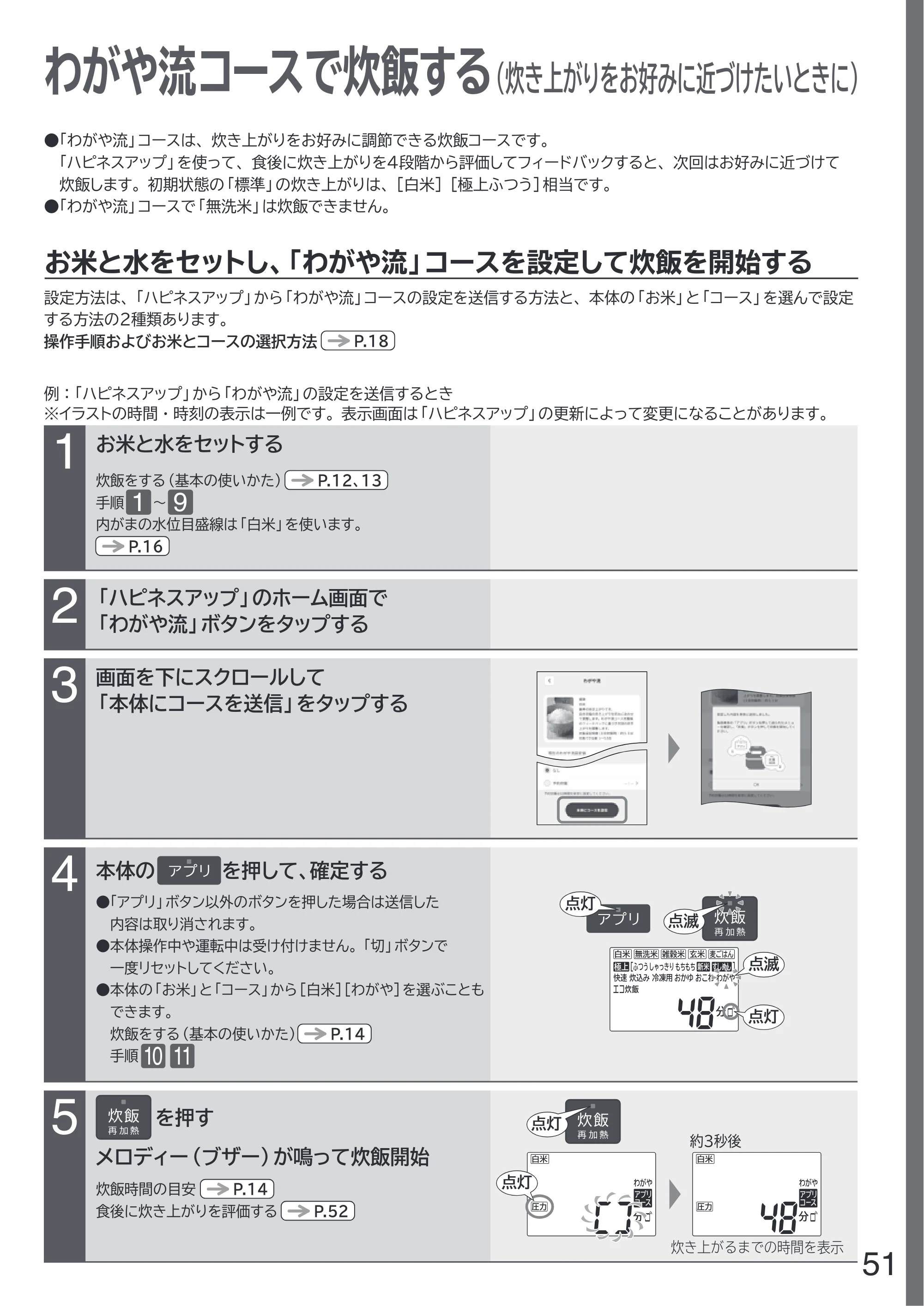 日立 RZ-W100JM 取扱説明書 — わがや流コースで炊飯する — 原本ページ — 51ページ