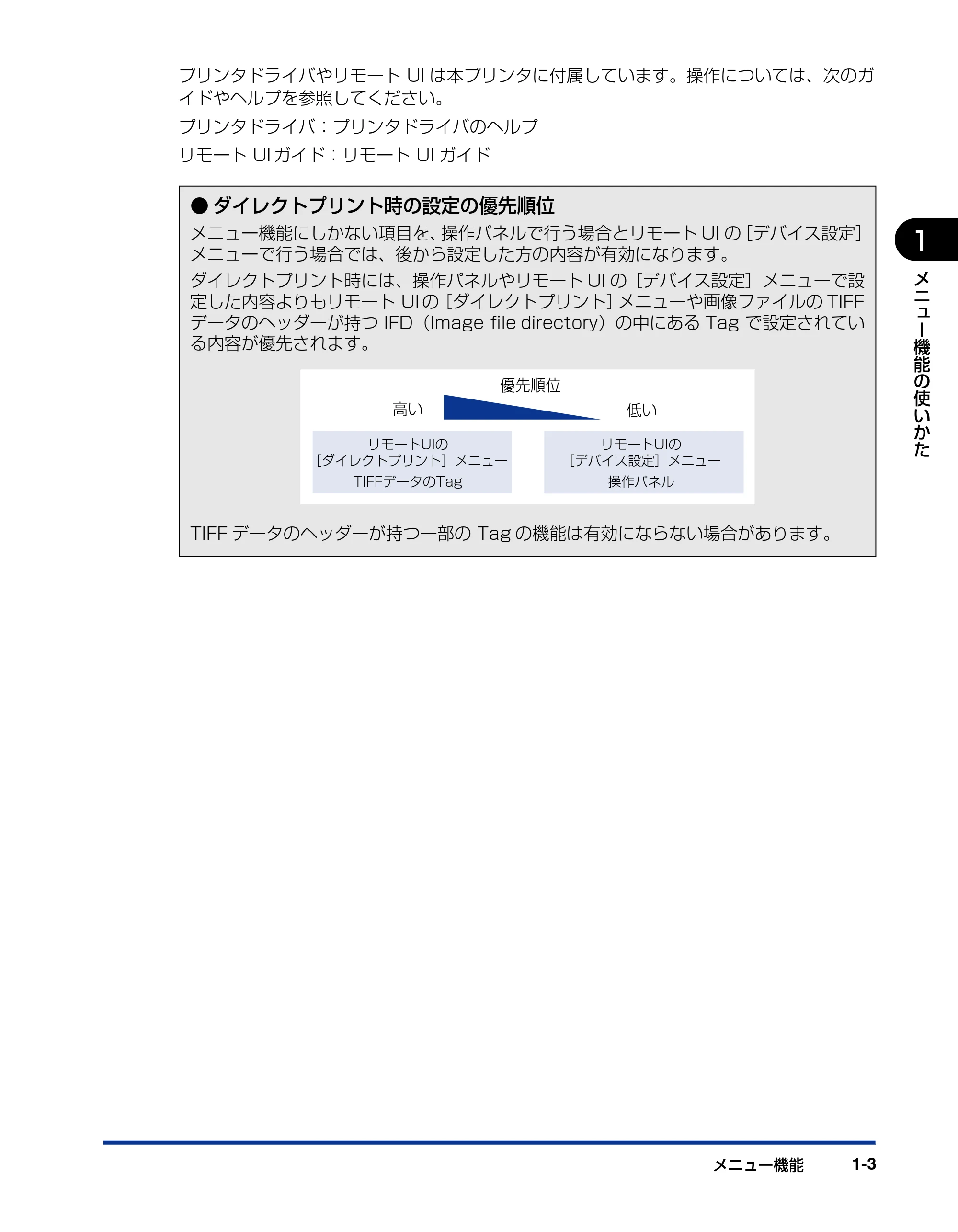 キヤノン LBP5910F/5910 LIPS機能ガイド 2009年12月18日掲載 （PDF形式／5.43Mバイト） — 原本ページ — 19ページ