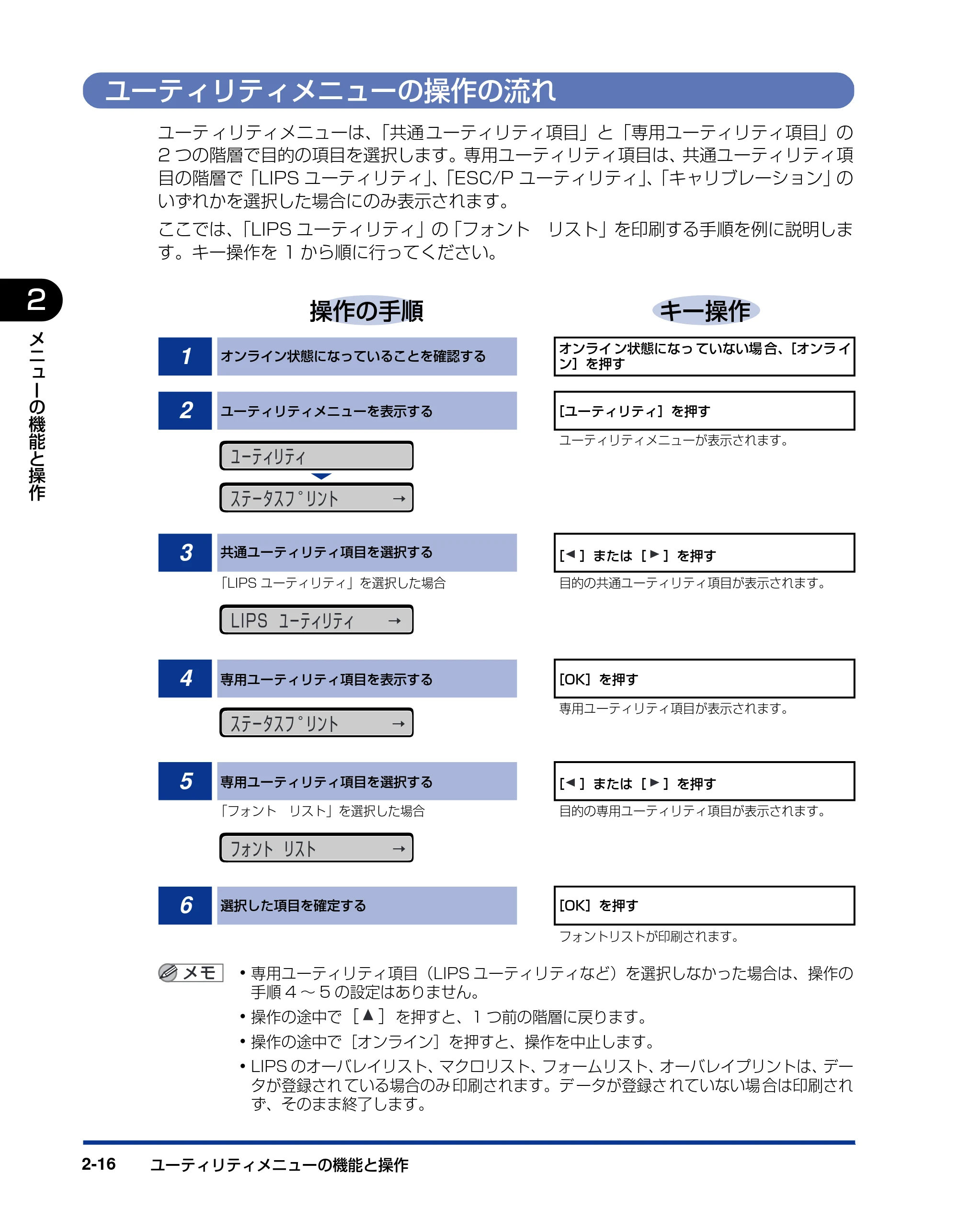 キヤノン LBP5910F/5910 LIPS機能ガイド 2009年12月18日掲載 （PDF形式／5.43Mバイト） — ユーティリティメニューの操作の流れ — 原本ページ — 40ページ
