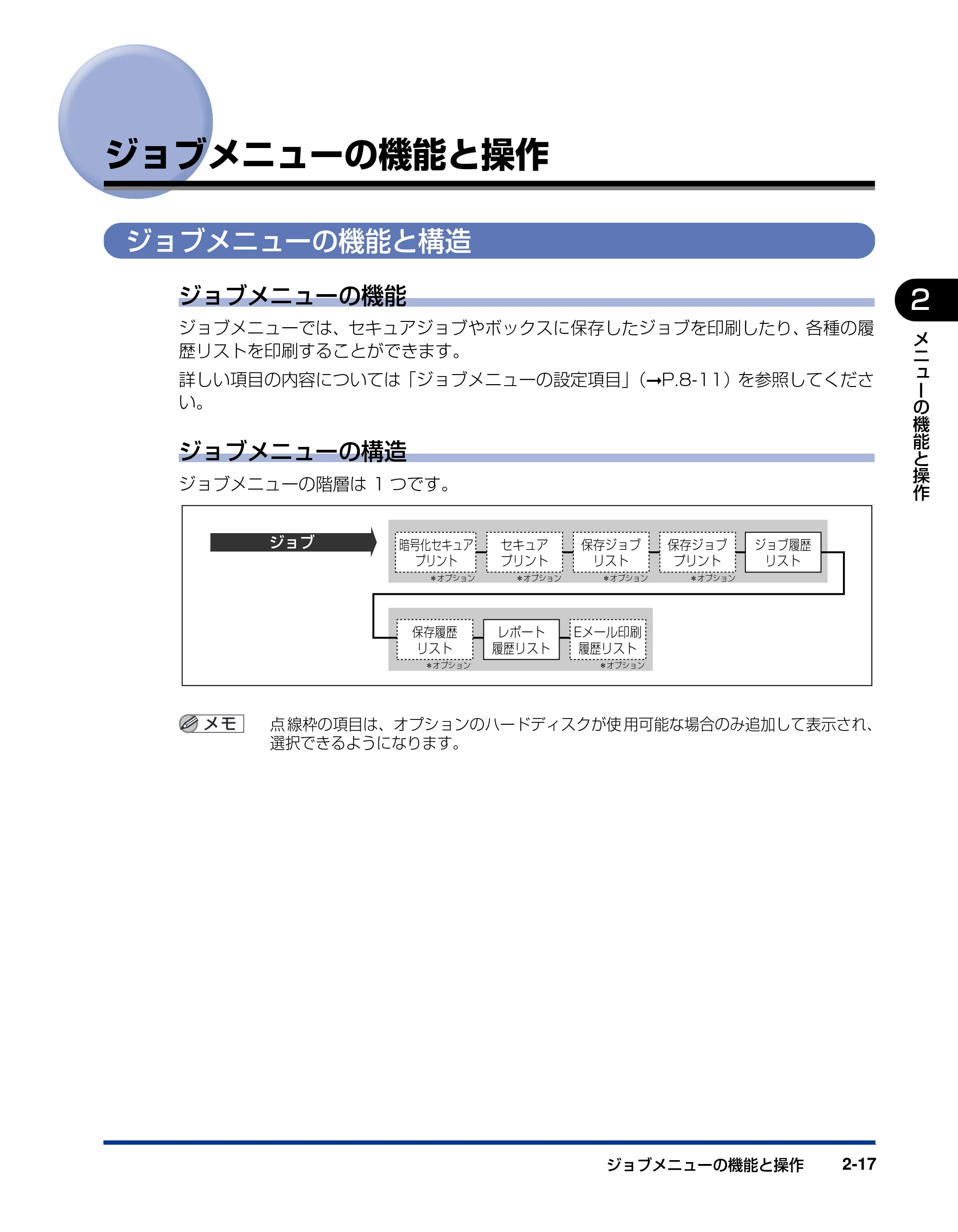 キヤノン LBP5910F/5910 LIPS機能ガイド 2009年12月18日掲載 （PDF形式／5.43Mバイト） — ジョブメニューの機能と操作 — 原本ページ — 41ページ
