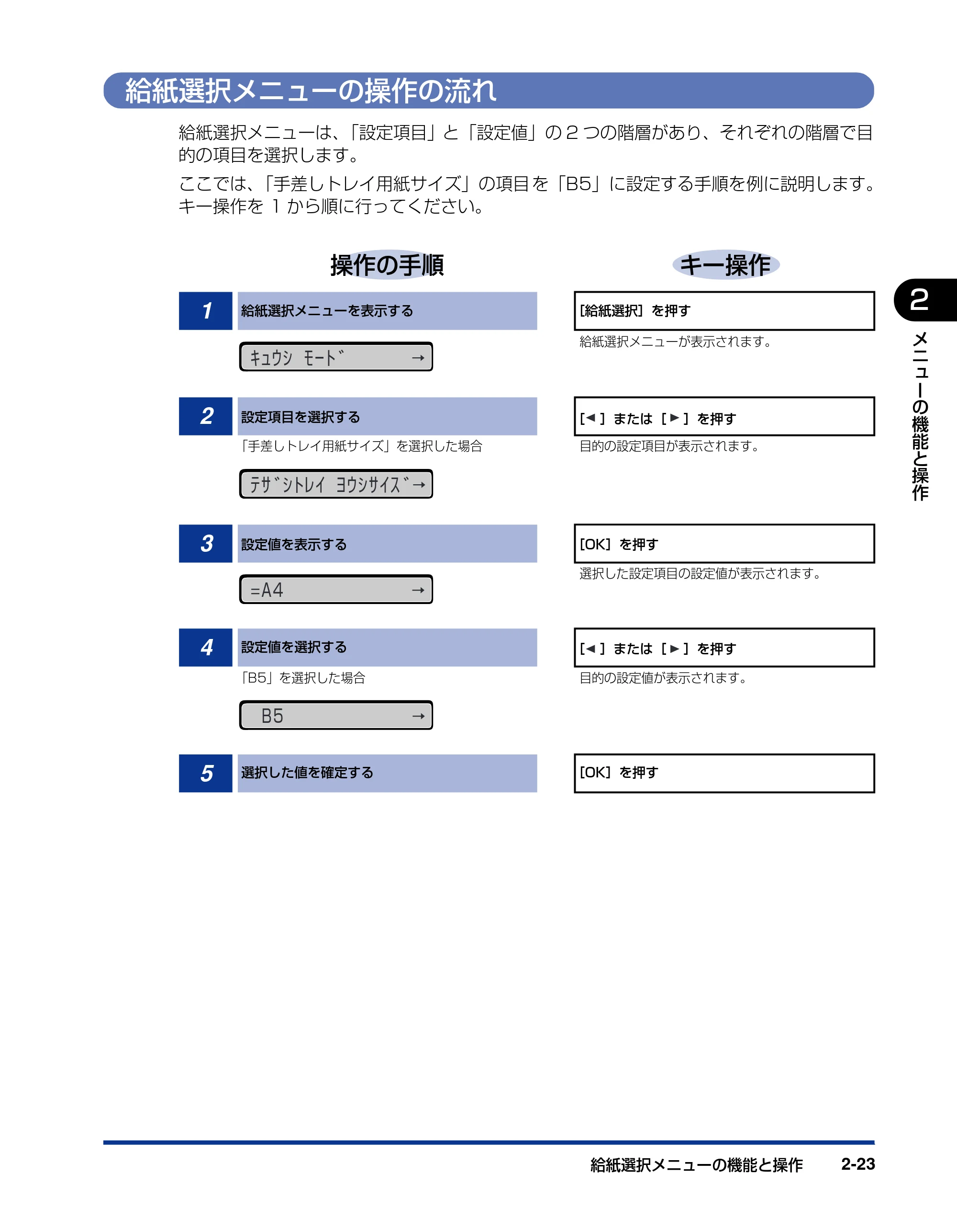 キヤノン LBP5910F/5910 LIPS機能ガイド 2009年12月18日掲載 （PDF形式／5.43Mバイト） — 給紙選択メニューの操作の流れ — 原本ページ — 47ページ