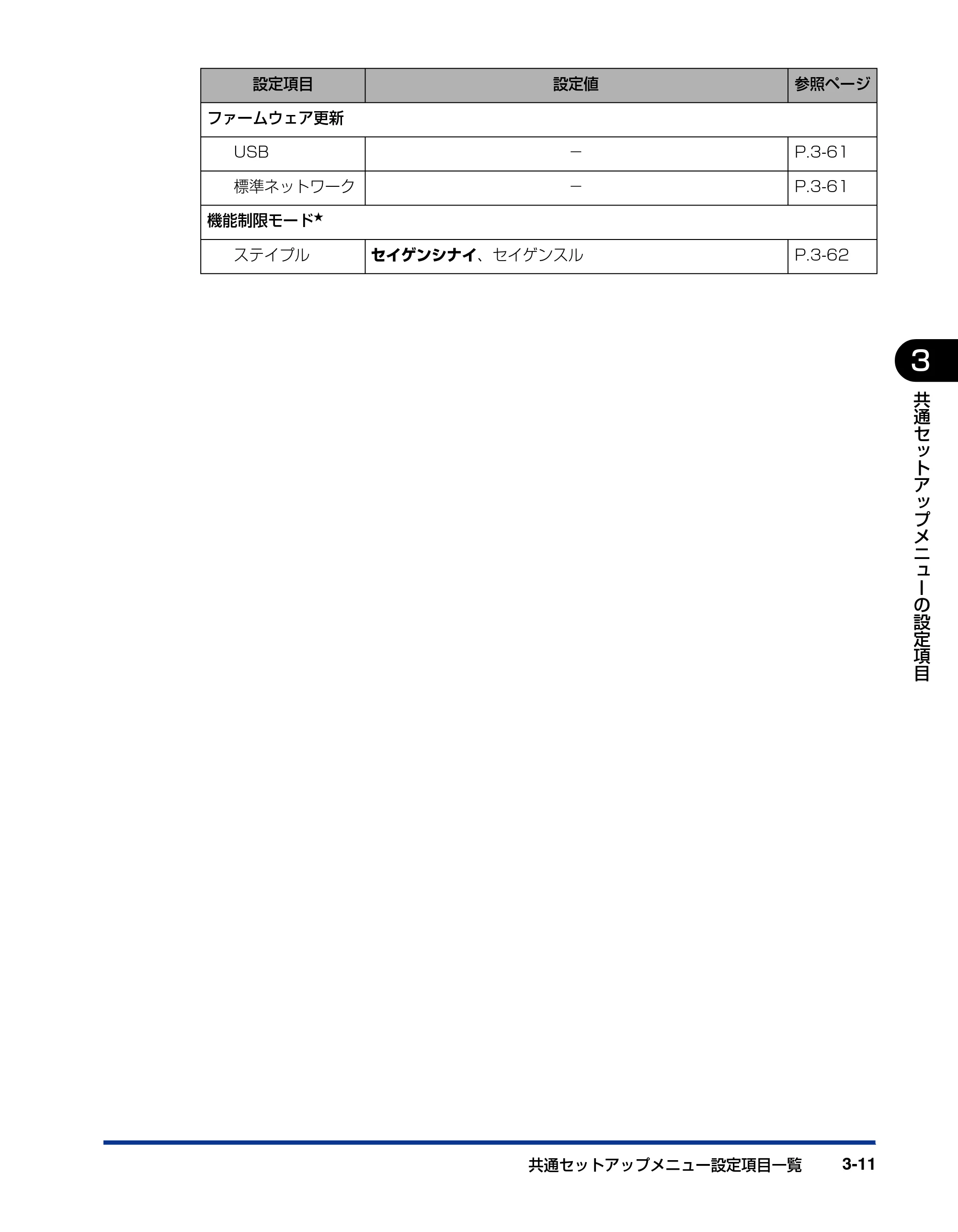 キヤノン LBP5910F/5910 LIPS機能ガイド 2009年12月18日掲載 （PDF形式／5.43Mバイト） — 原本ページ — 61ページ