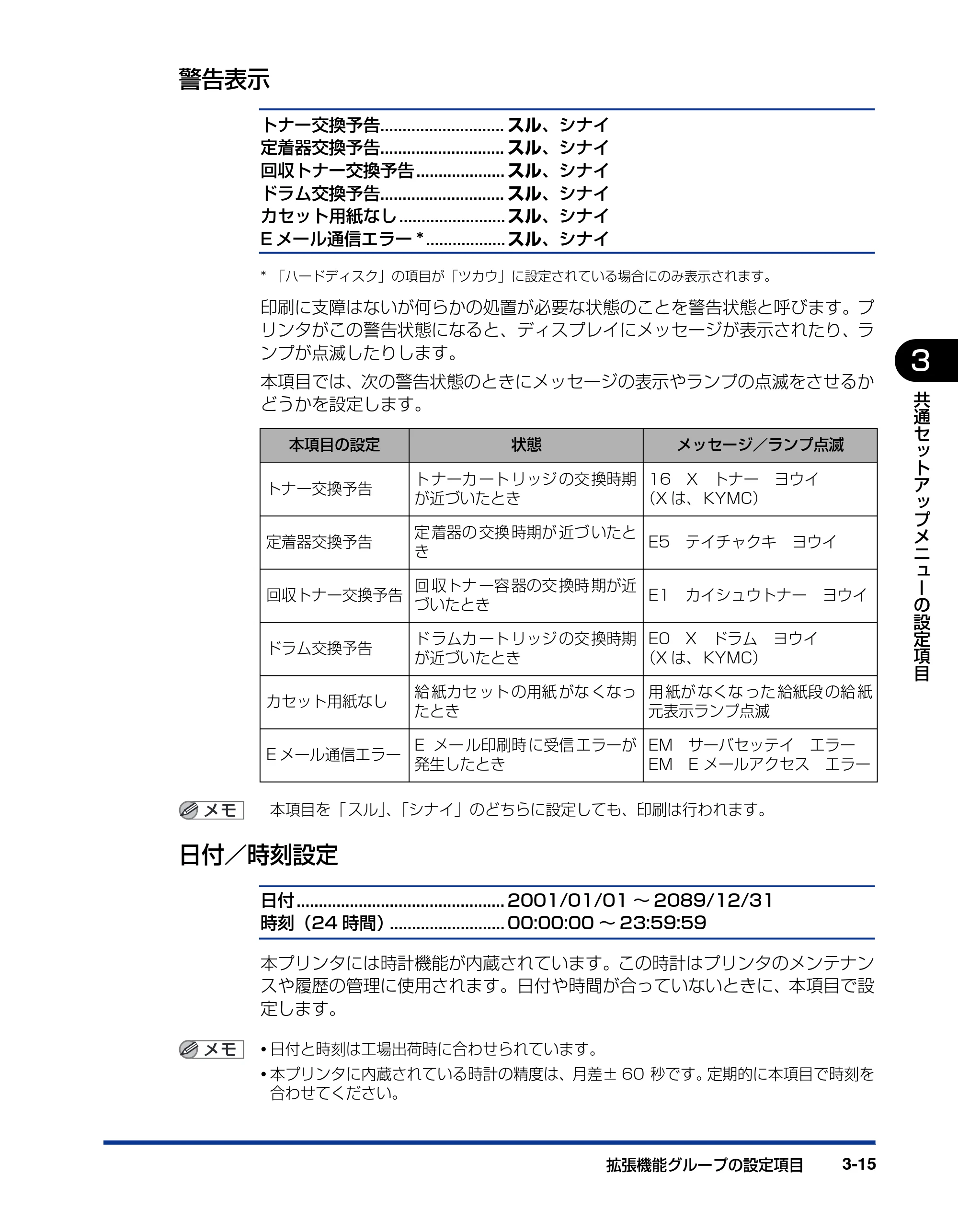 キヤノン LBP5910F/5910 LIPS機能ガイド 2009年12月18日掲載 （PDF形式／5.43Mバイト） — 警告表示 — 原本ページ — 65ページ