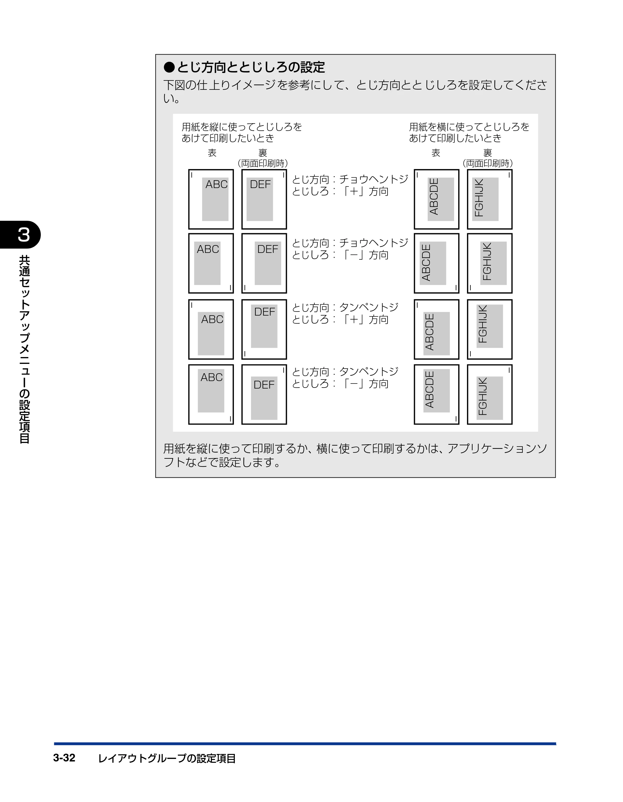 キヤノン LBP5910F/5910 LIPS機能ガイド 2009年12月18日掲載 （PDF形式／5.43Mバイト） — 原本ページ — 82ページ