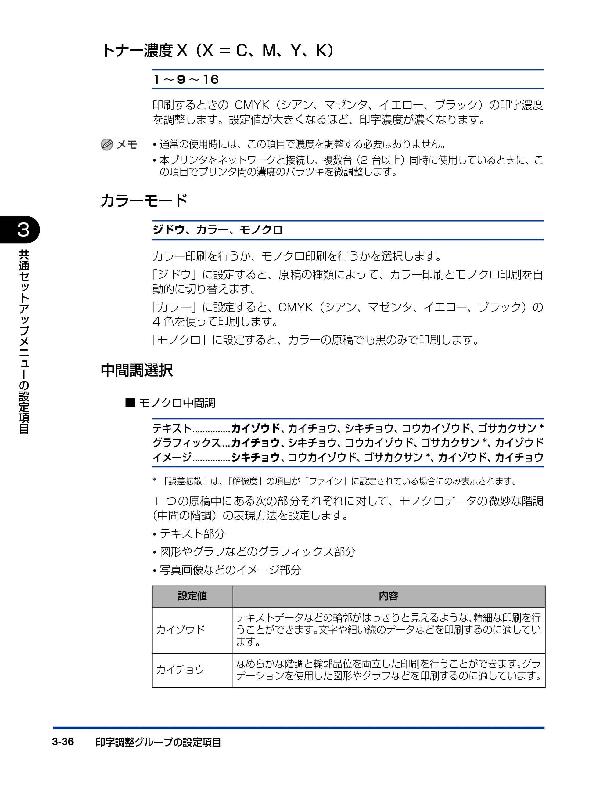 キヤノン LBP5910F/5910 LIPS機能ガイド 2009年12月18日掲載 （PDF形式／5.43Mバイト） — トナー濃度X（X＝C、M、Y、K） — 原本ページ — 86ページ
