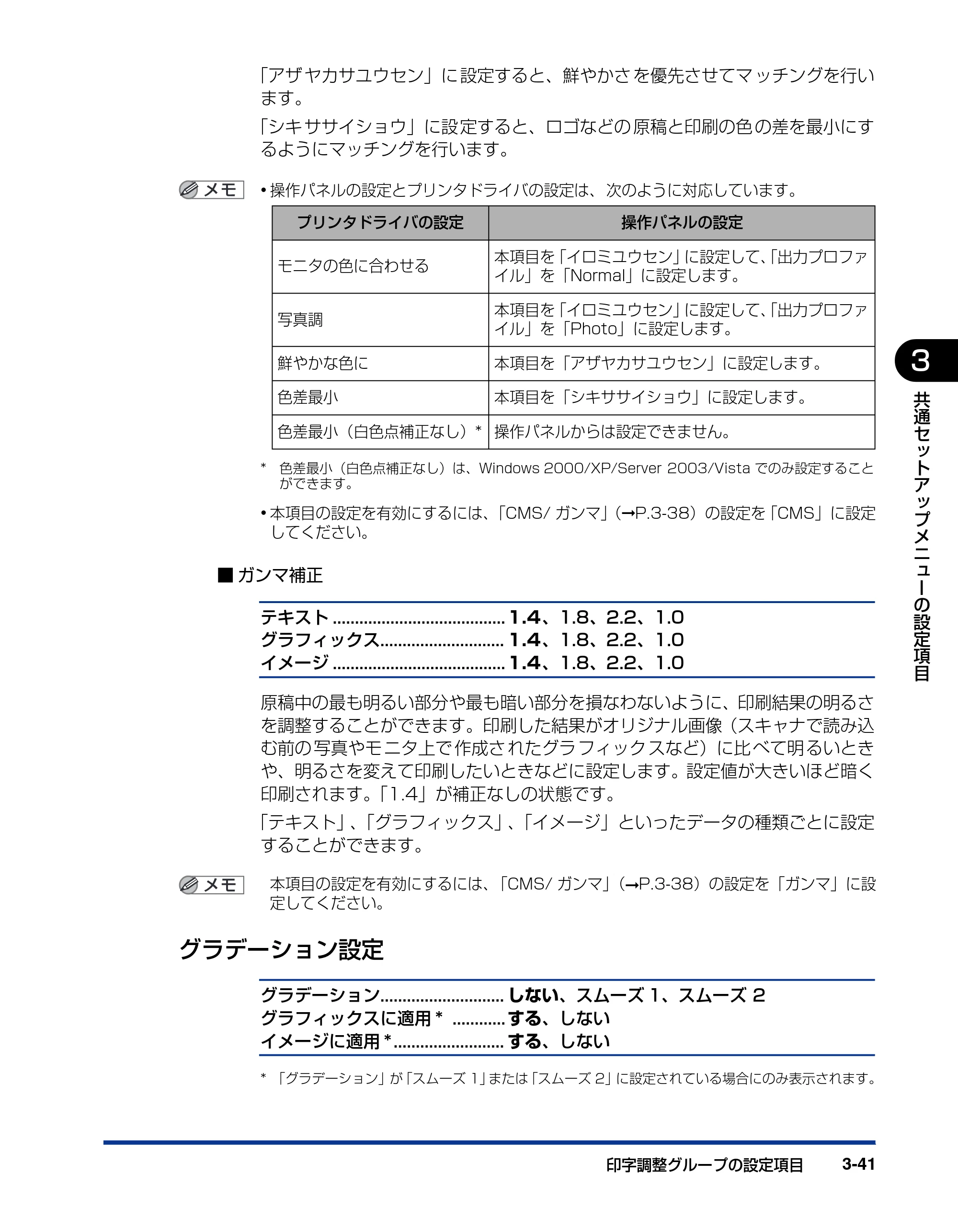 キヤノン LBP5910F/5910 LIPS機能ガイド 2009年12月18日掲載 （PDF形式／5.43Mバイト） — グラデーション設定 — 原本ページ — 91ページ