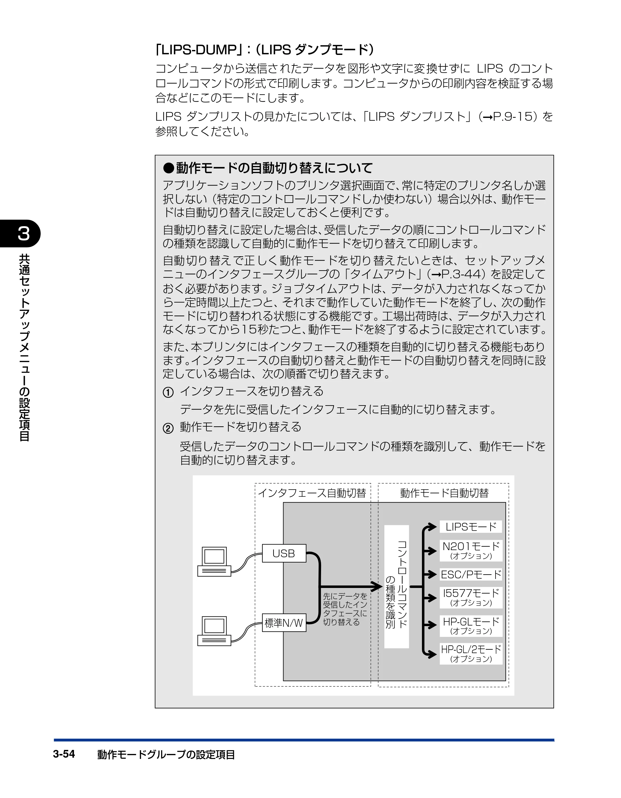 キヤノン LBP5910F/5910 LIPS機能ガイド 2009年12月18日掲載 （PDF形式／5.43Mバイト） — 原本ページ — 104ページ