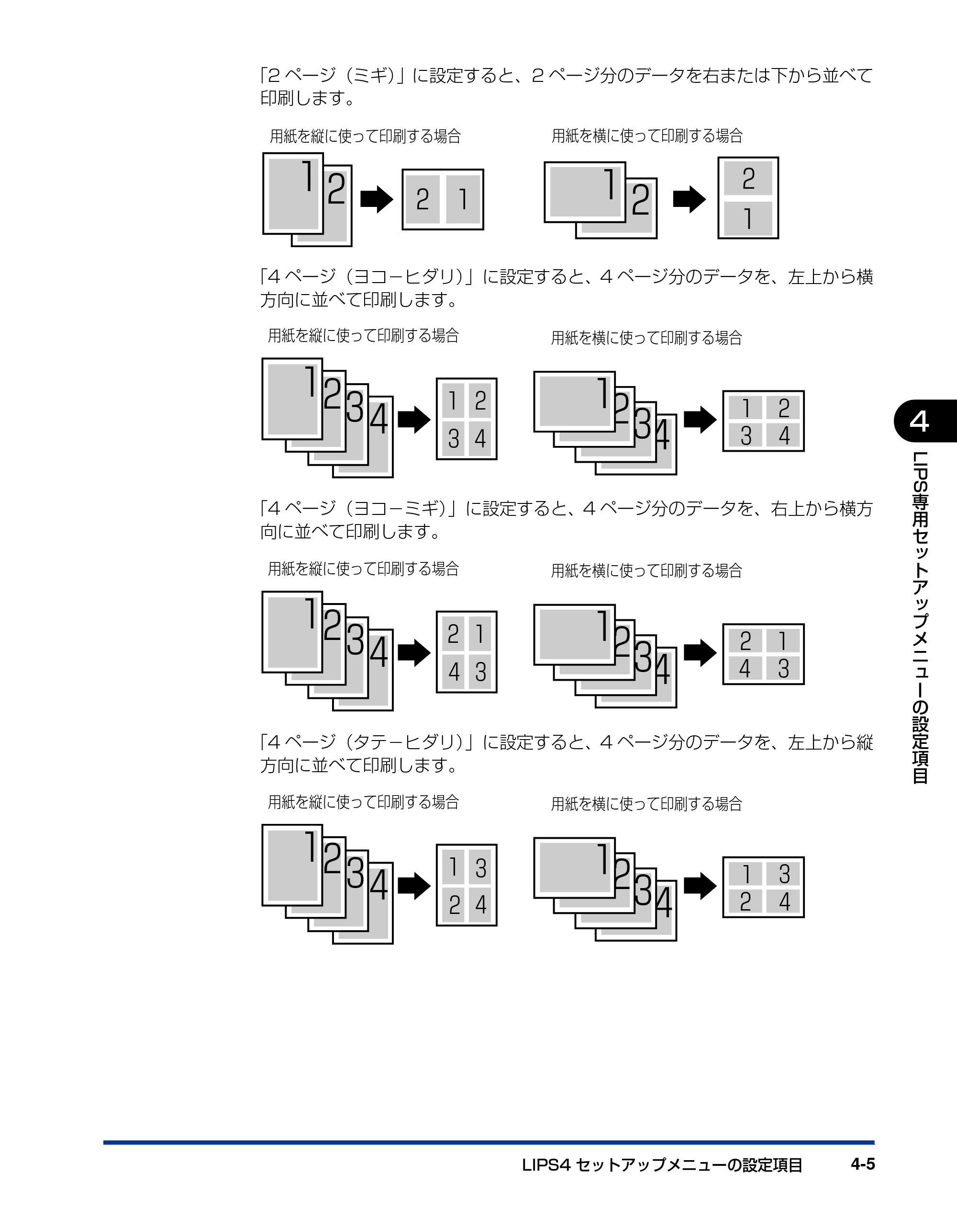 キヤノン LBP5910F/5910 LIPS機能ガイド 2009年12月18日掲載 （PDF形式／5.43Mバイト） — 原本ページ — 117ページ