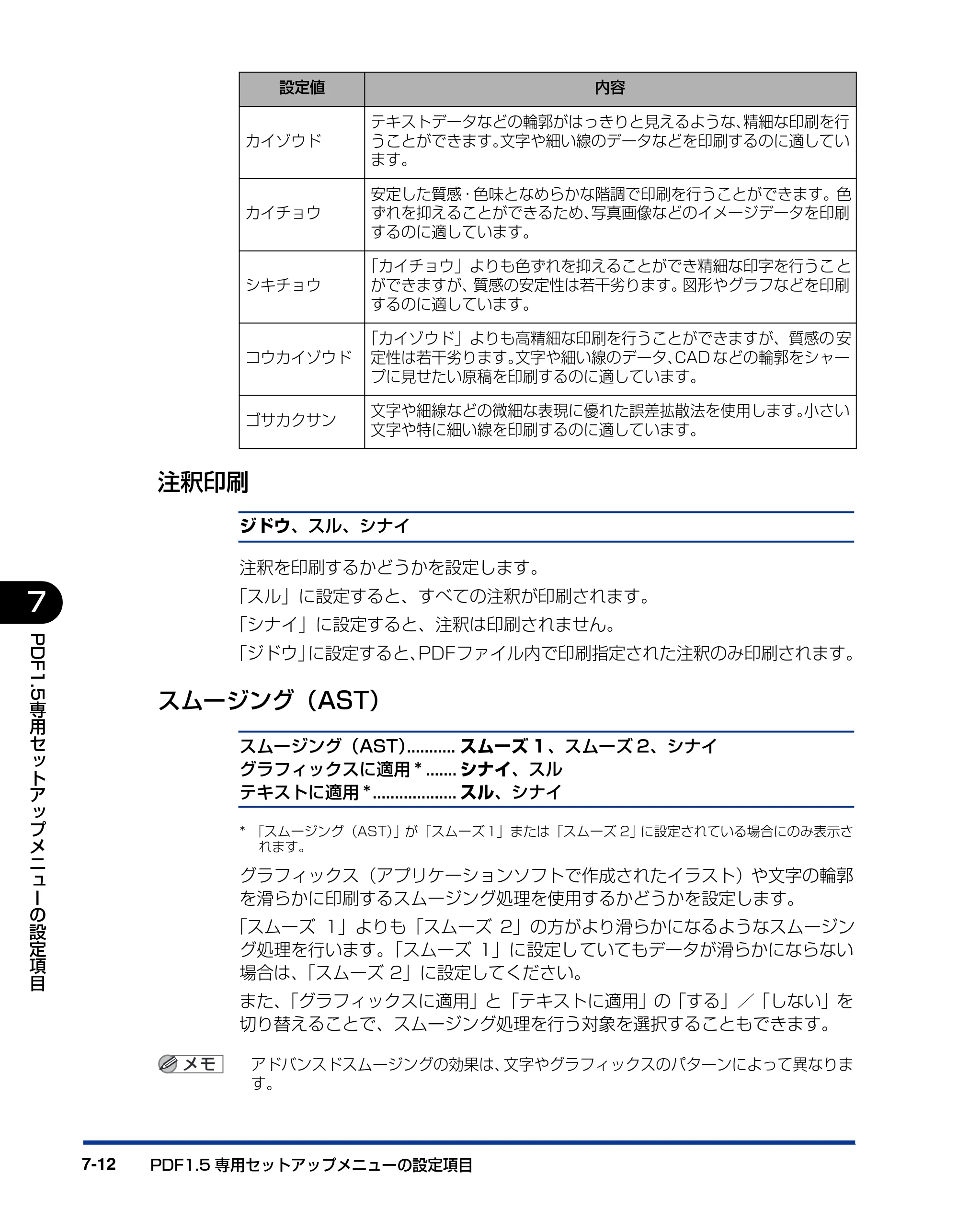 キヤノン LBP5910F/5910 LIPS機能ガイド 2009年12月18日掲載 （PDF形式／5.43Mバイト） — 注釈印刷 — 原本ページ — 164ページ