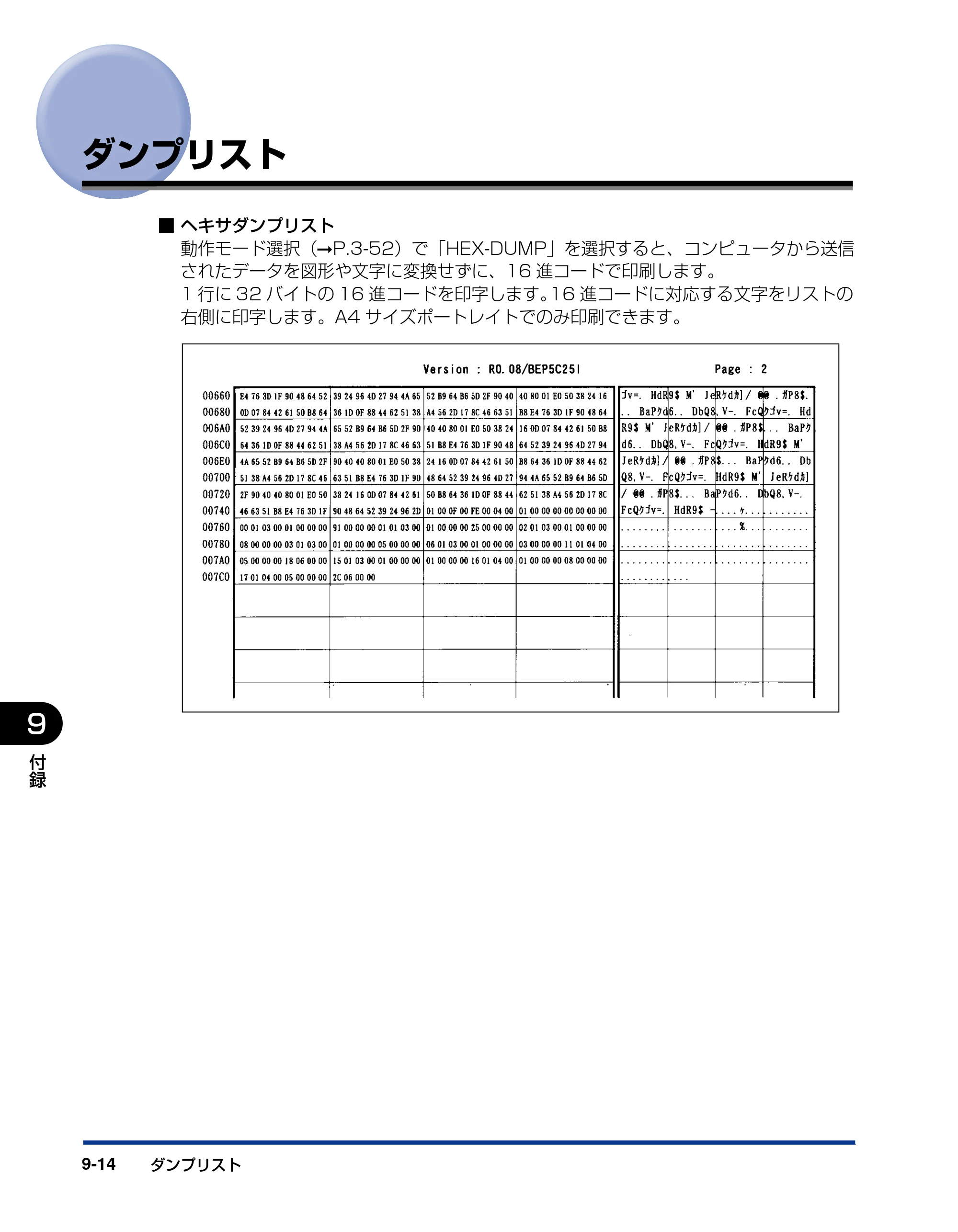 キヤノン LBP5910F/5910 LIPS機能ガイド 2009年12月18日掲載 （PDF形式／5.43Mバイト） — ダンプリスト — 原本ページ — 198ページ