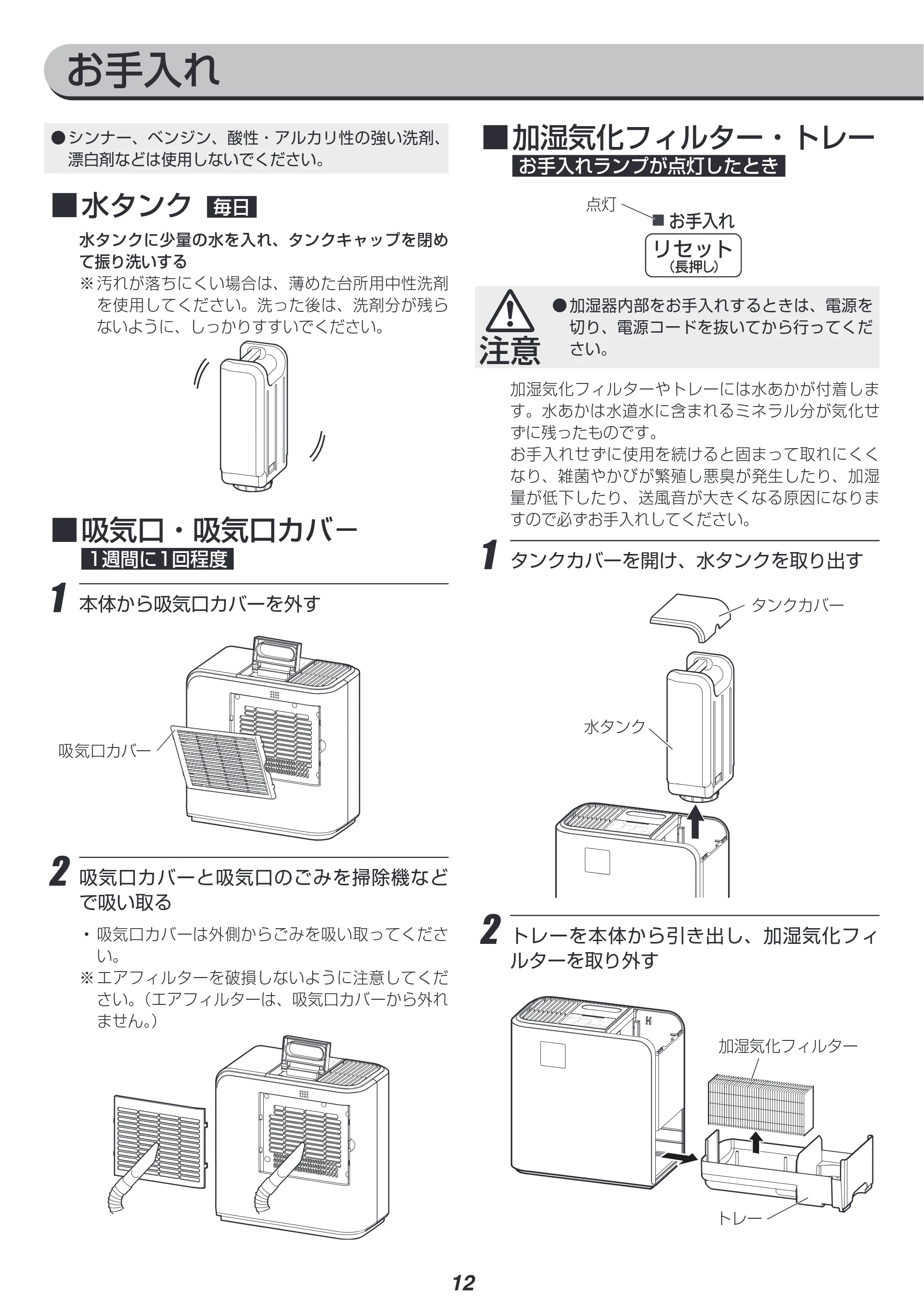 アイリスオーヤマ HVH-500R1 取扱説明書 — 原本ページ — 12ページ