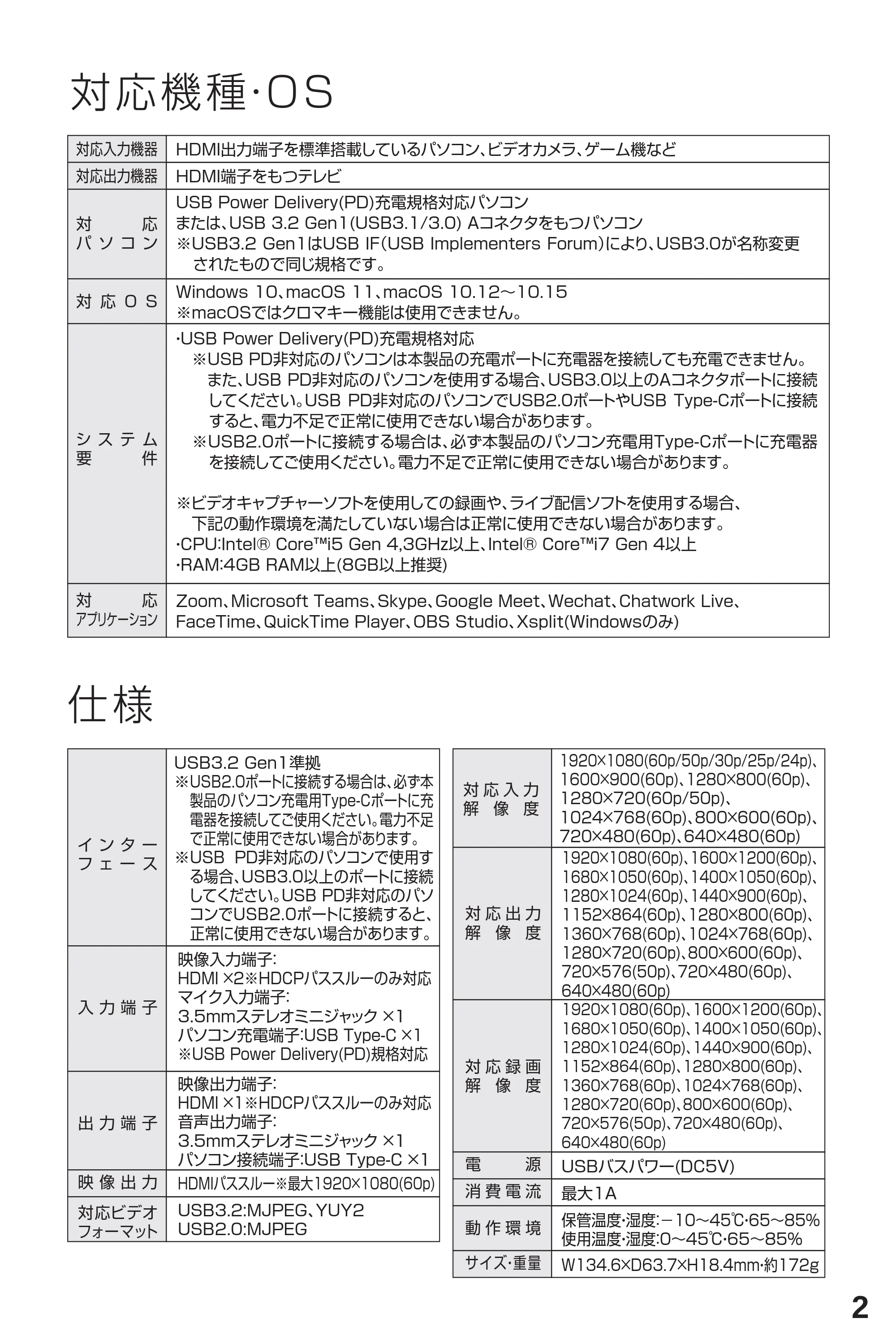 サンワサプライ 401-CVHDUVC5 取扱説明書 — ・・ — 原本ページ — 3ページ