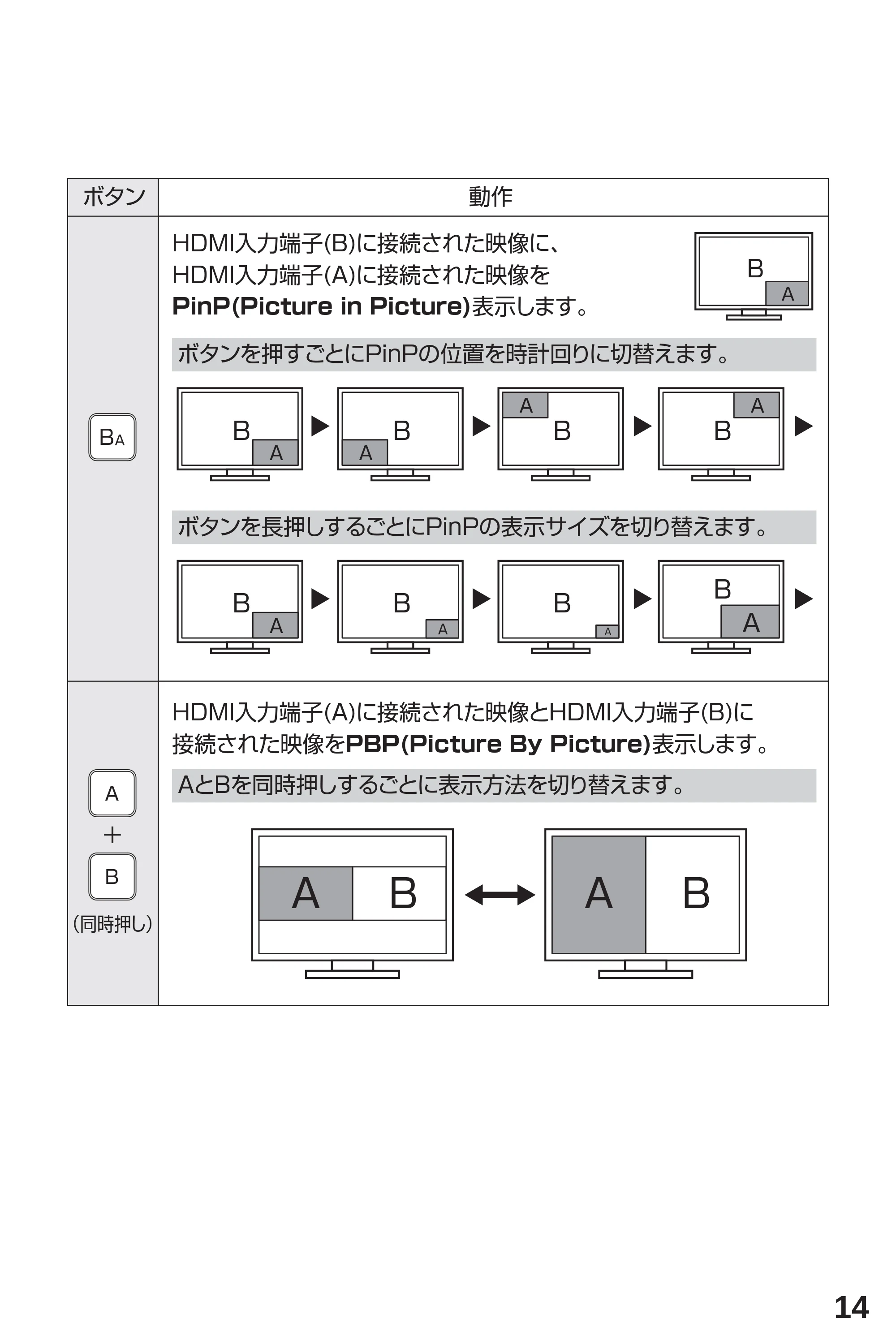 サンワサプライ 401-CVHDUVC5 取扱説明書 — ・・ — 原本ページ — 15ページ