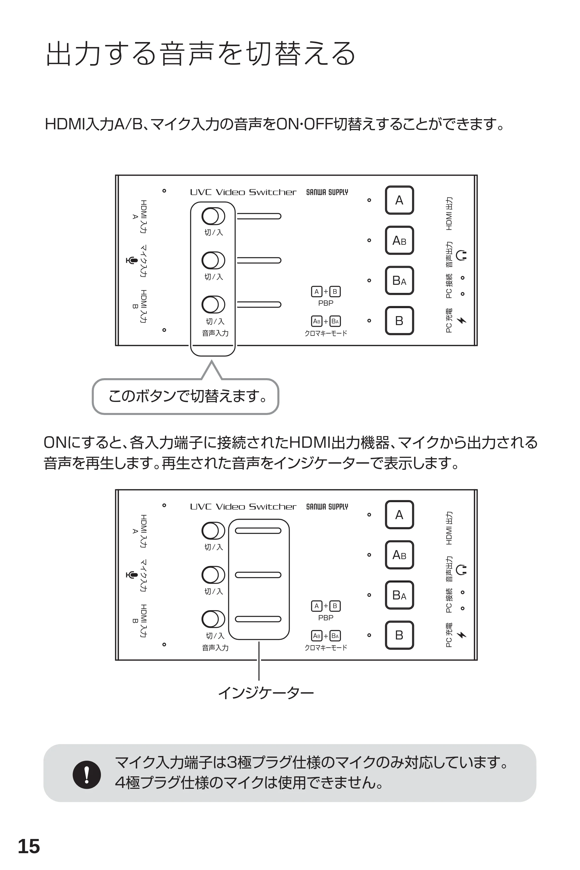 サンワサプライ 401-CVHDUVC5 取扱説明書 — ・・ — 原本ページ — 16ページ