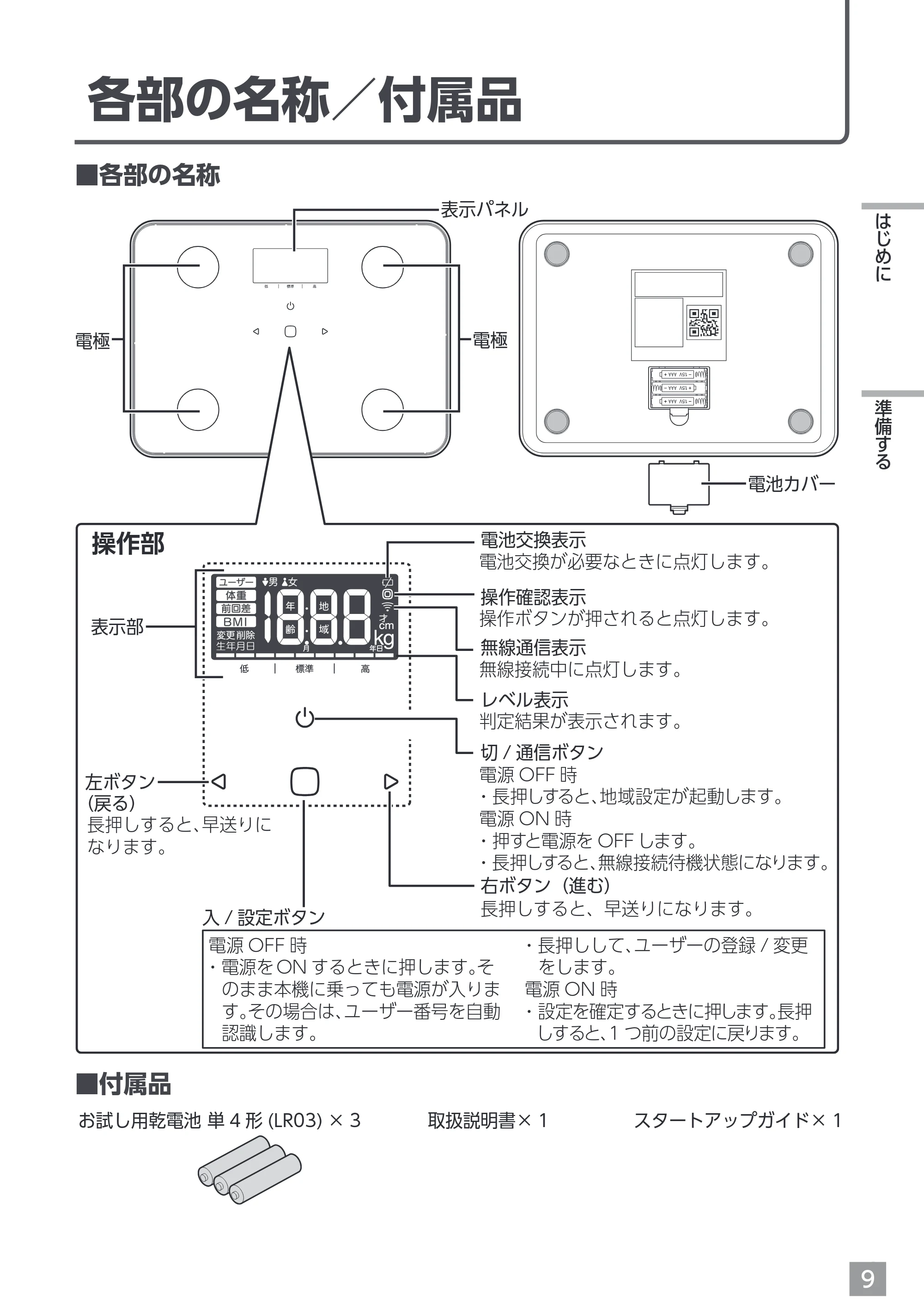 エレコム EFSW02WH 取扱説明書 — 各部の名称／付属品 — 原本ページ — 9ページ