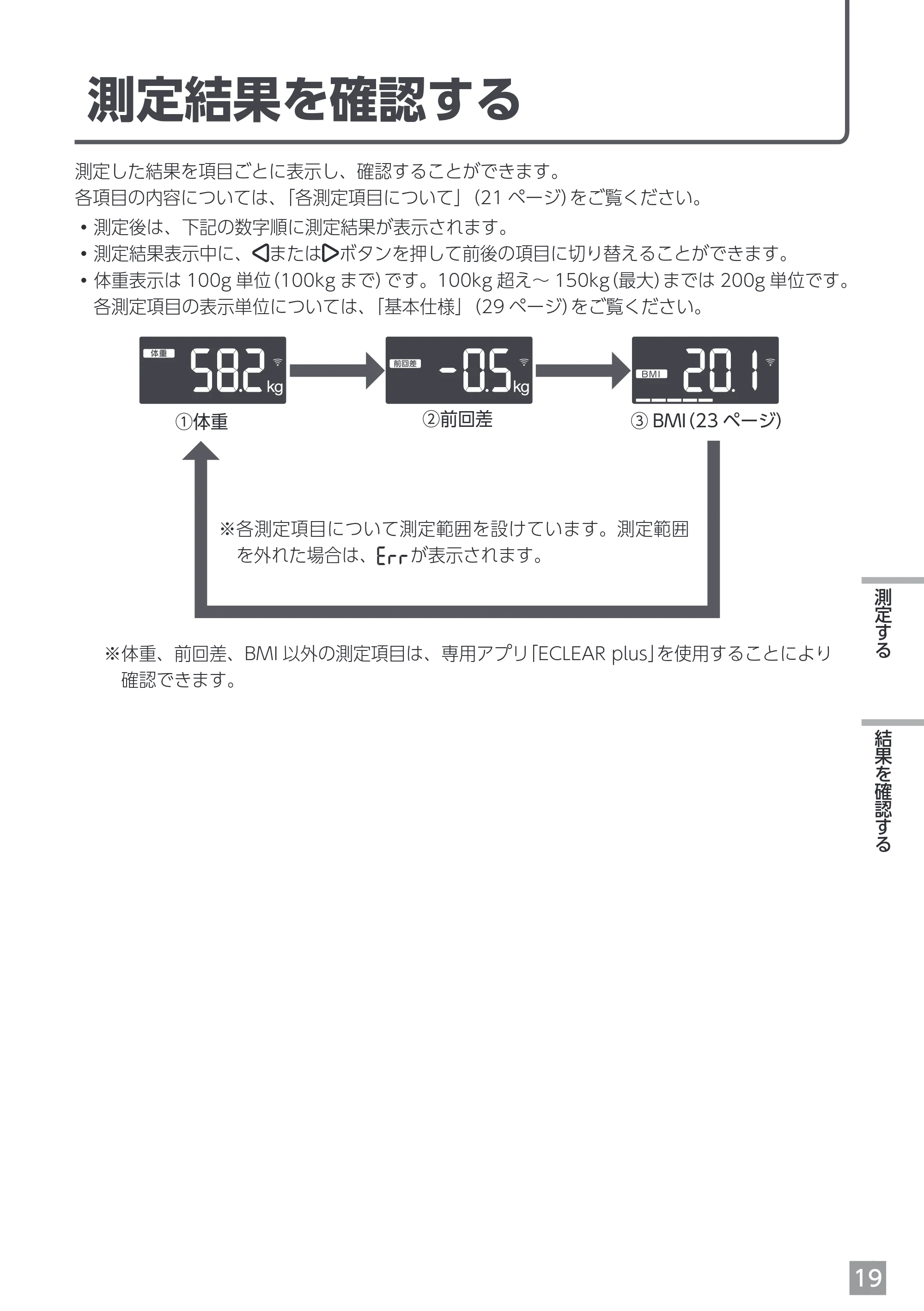エレコム EFSW02WH 取扱説明書 — 測定結果を確認する — 原本ページ — 19ページ