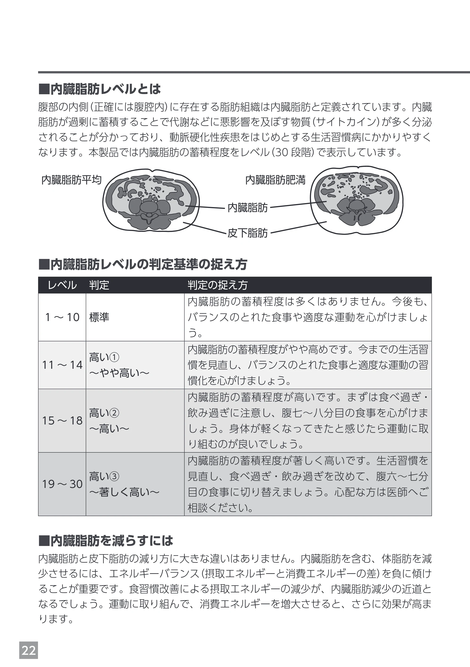 エレコム EFSW02WH 取扱説明書 — 原本ページ — 22ページ