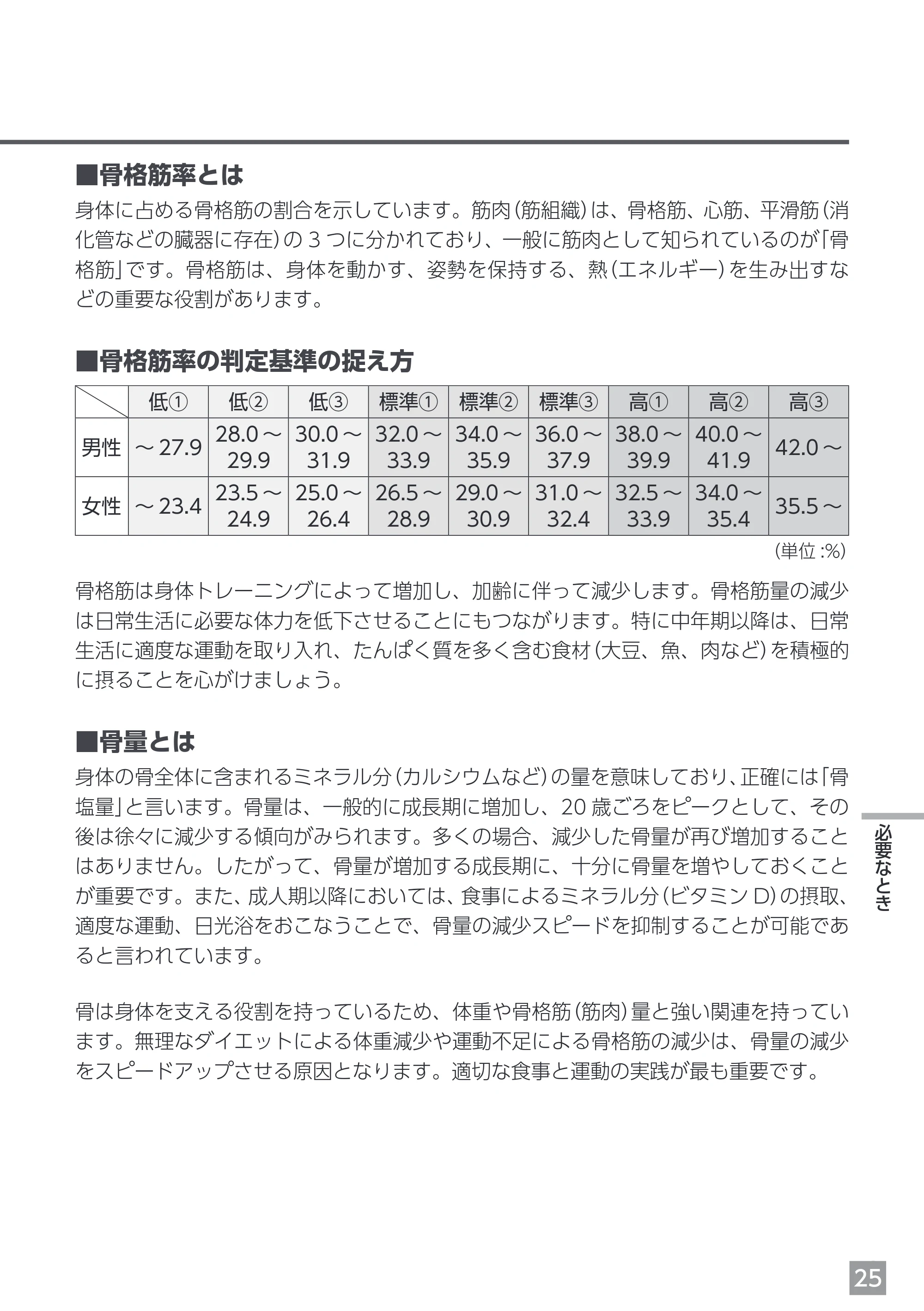 エレコム EFSW02WH 取扱説明書 — 原本ページ — 25ページ
