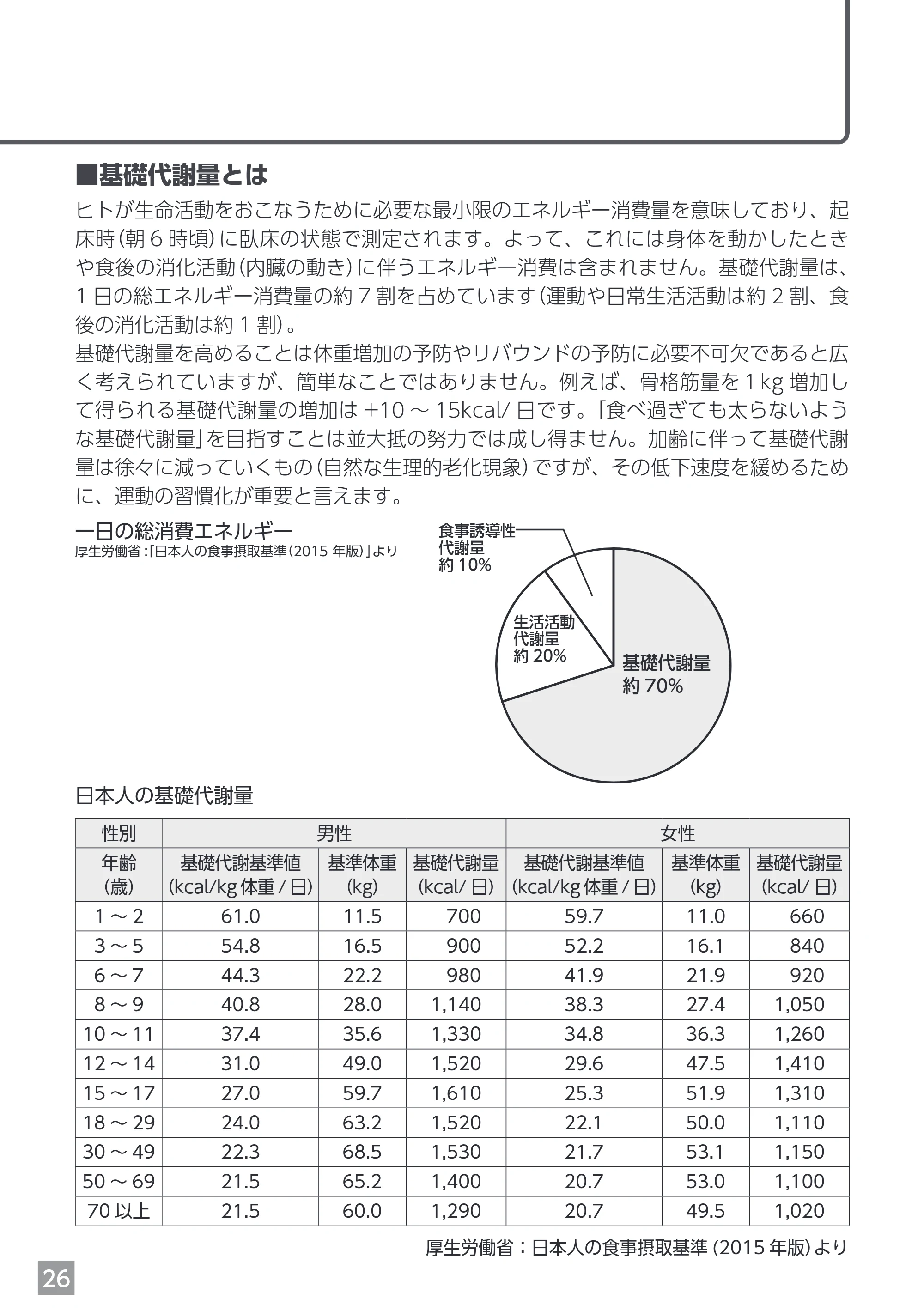 エレコム EFSW02WH 取扱説明書 — 原本ページ — 26ページ