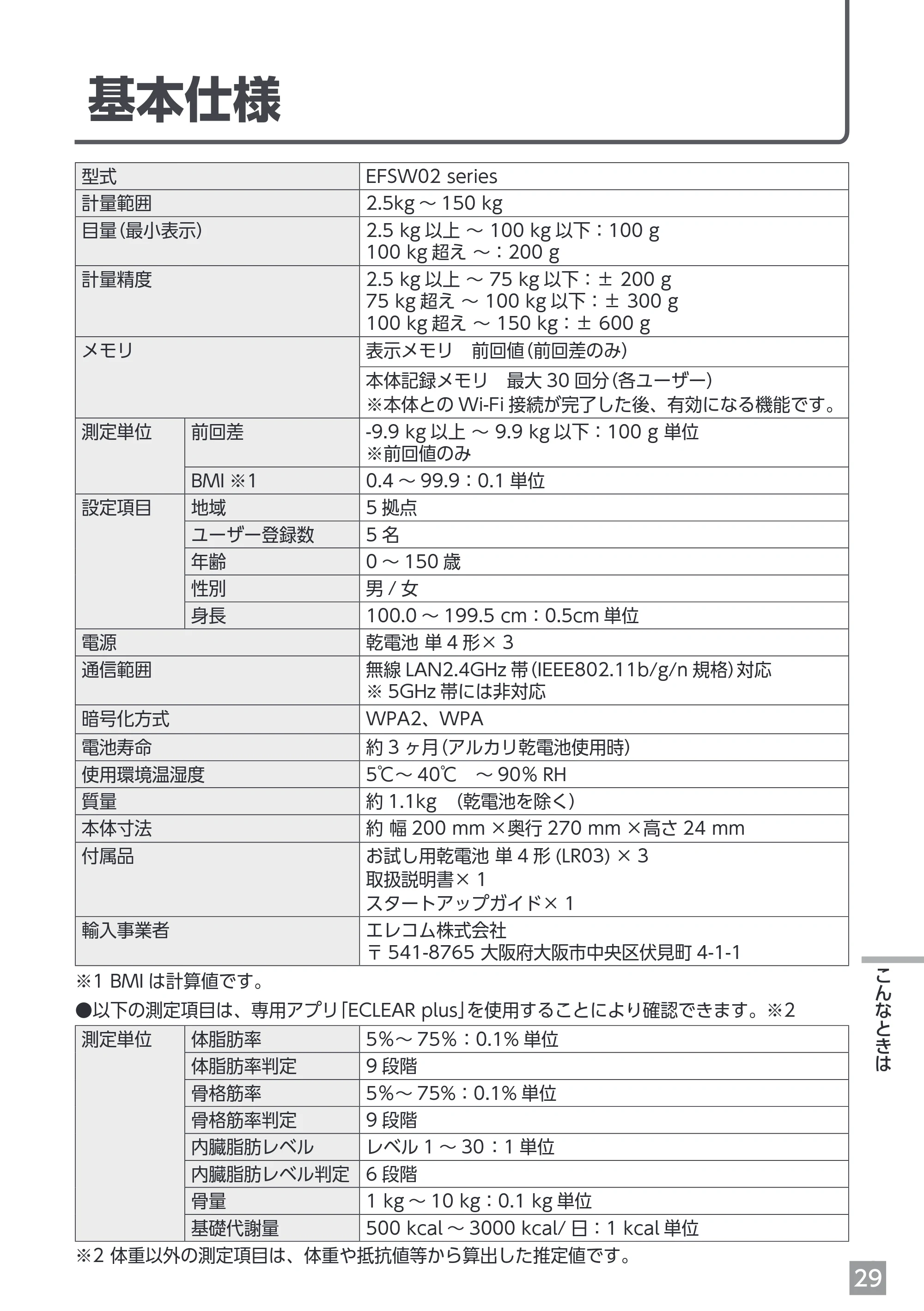 エレコム EFSW02WH 取扱説明書 — 基本仕様 — 原本ページ — 29ページ