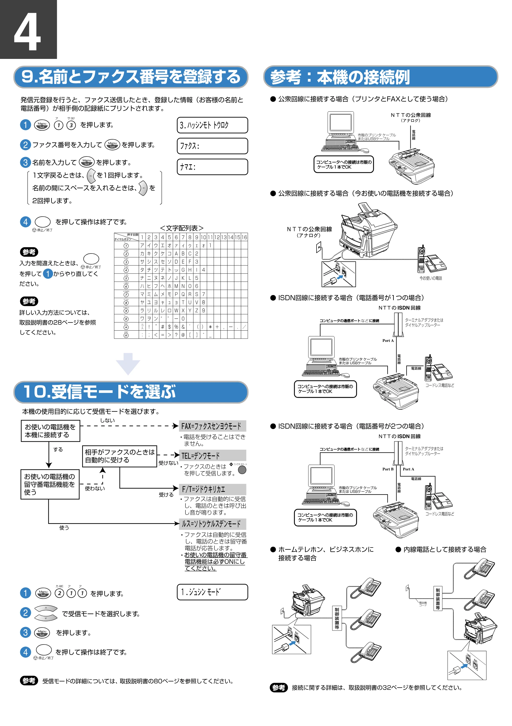 ブラザー MFC-5100J かんたん設置ガイド — 原本ページ — 4ページ
