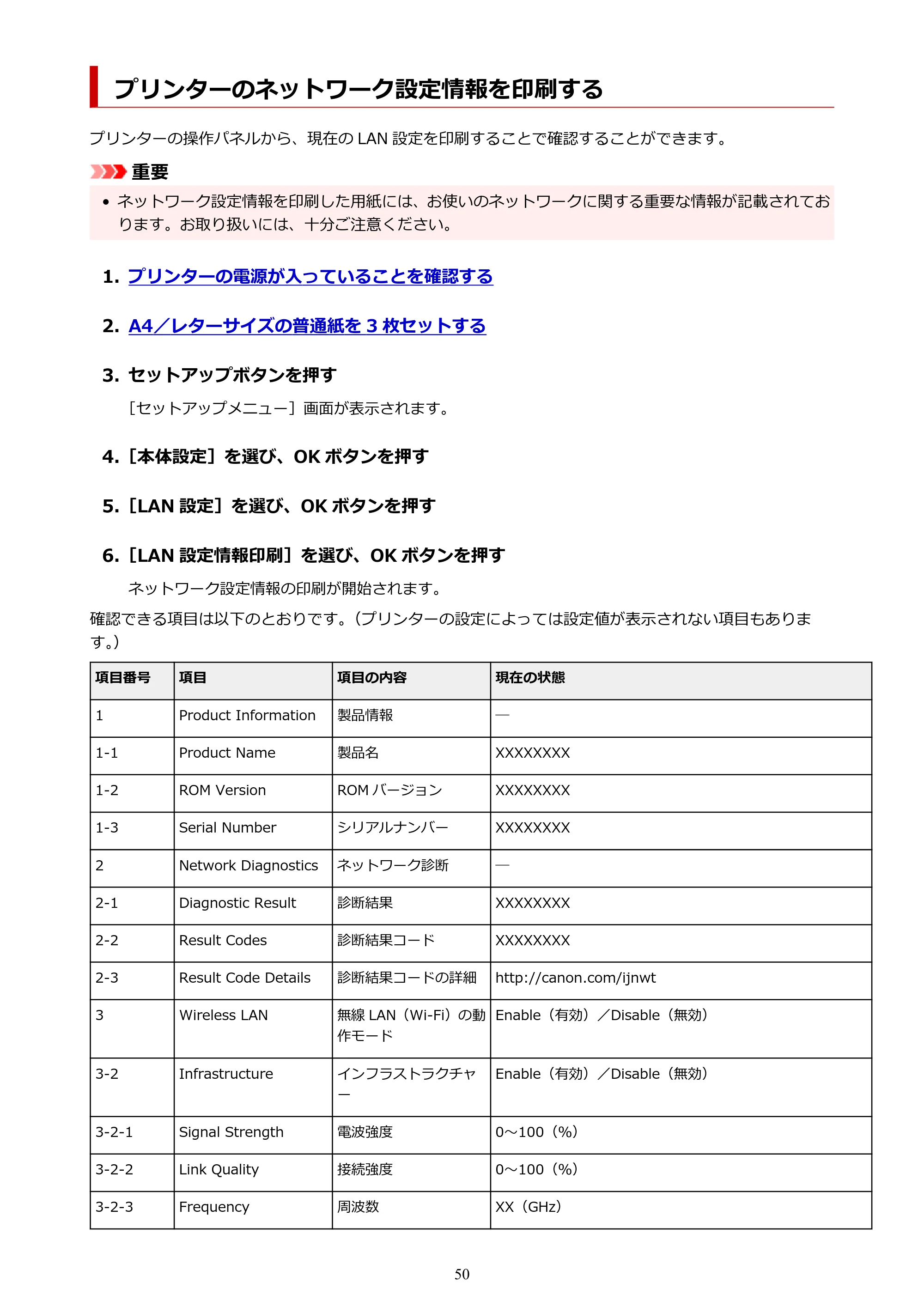 キヤノン GM4030 GM4030 （PDF） オンラインマニュアル - 取扱説明書 - （Windows） 2026年5月21日更新（PDF：6.2MB） — プリンターのネットワーク設定情報を印刷する — 原本ページ — 50ページ