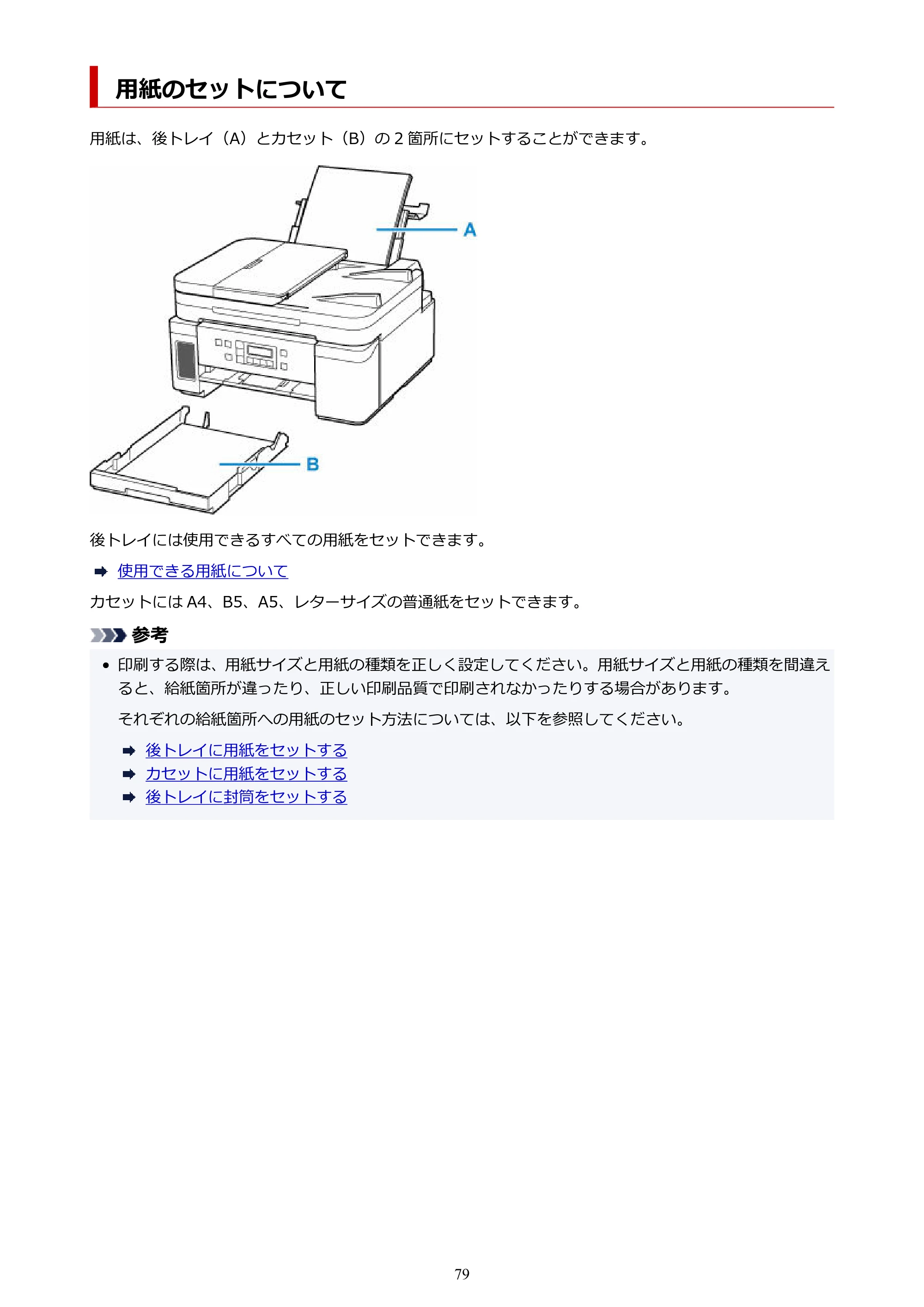 キヤノン GM4030 GM4030 （PDF） オンラインマニュアル - 取扱説明書 - （Windows） 2026年5月21日更新（PDF：6.2MB） — 用紙のセットについて — 原本ページ — 79ページ