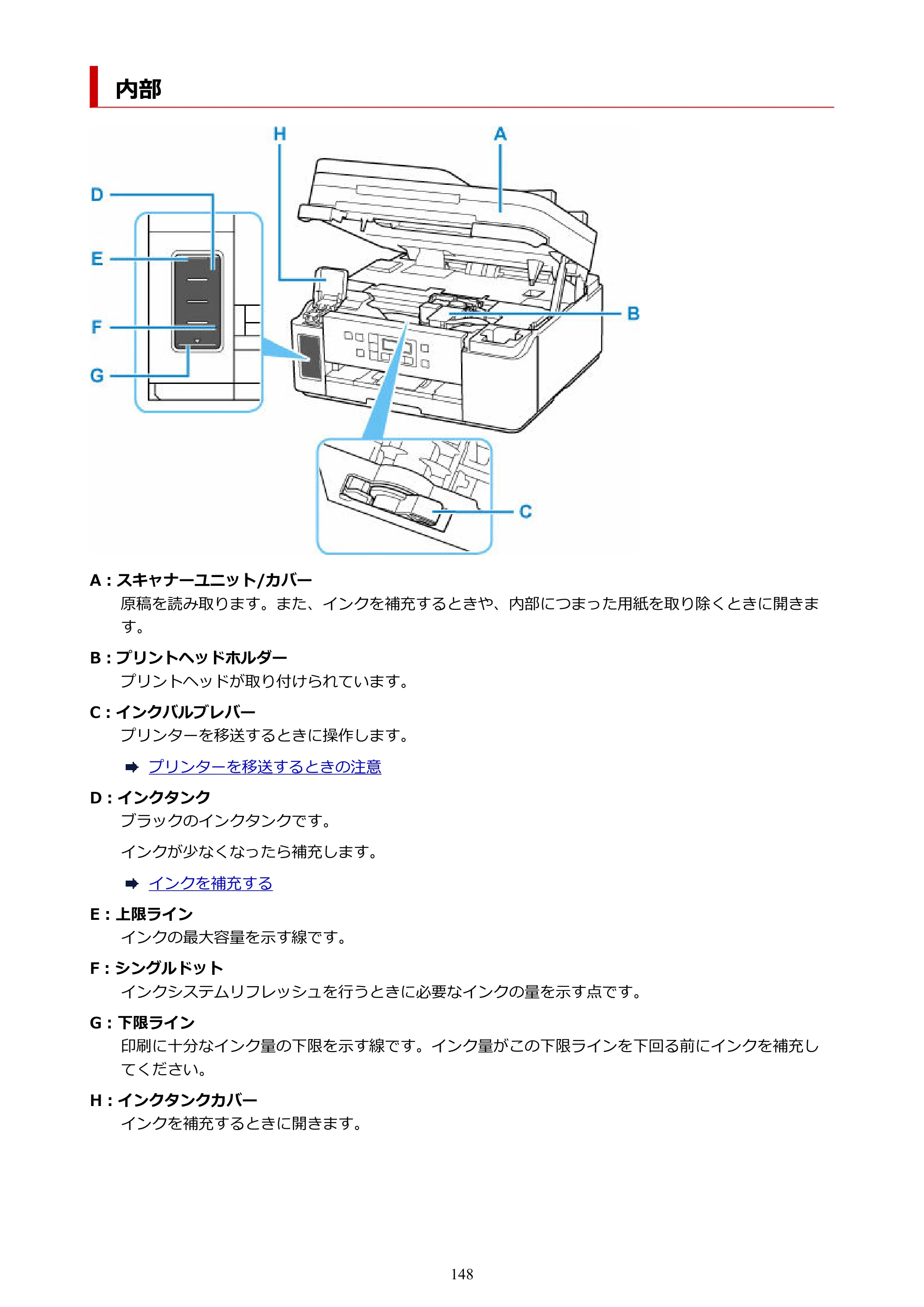 キヤノン GM4030 GM4030 （PDF） オンラインマニュアル - 取扱説明書 - （Windows） 2026年5月21日更新（PDF：6.2MB） — 内部 — 原本ページ — 148ページ
