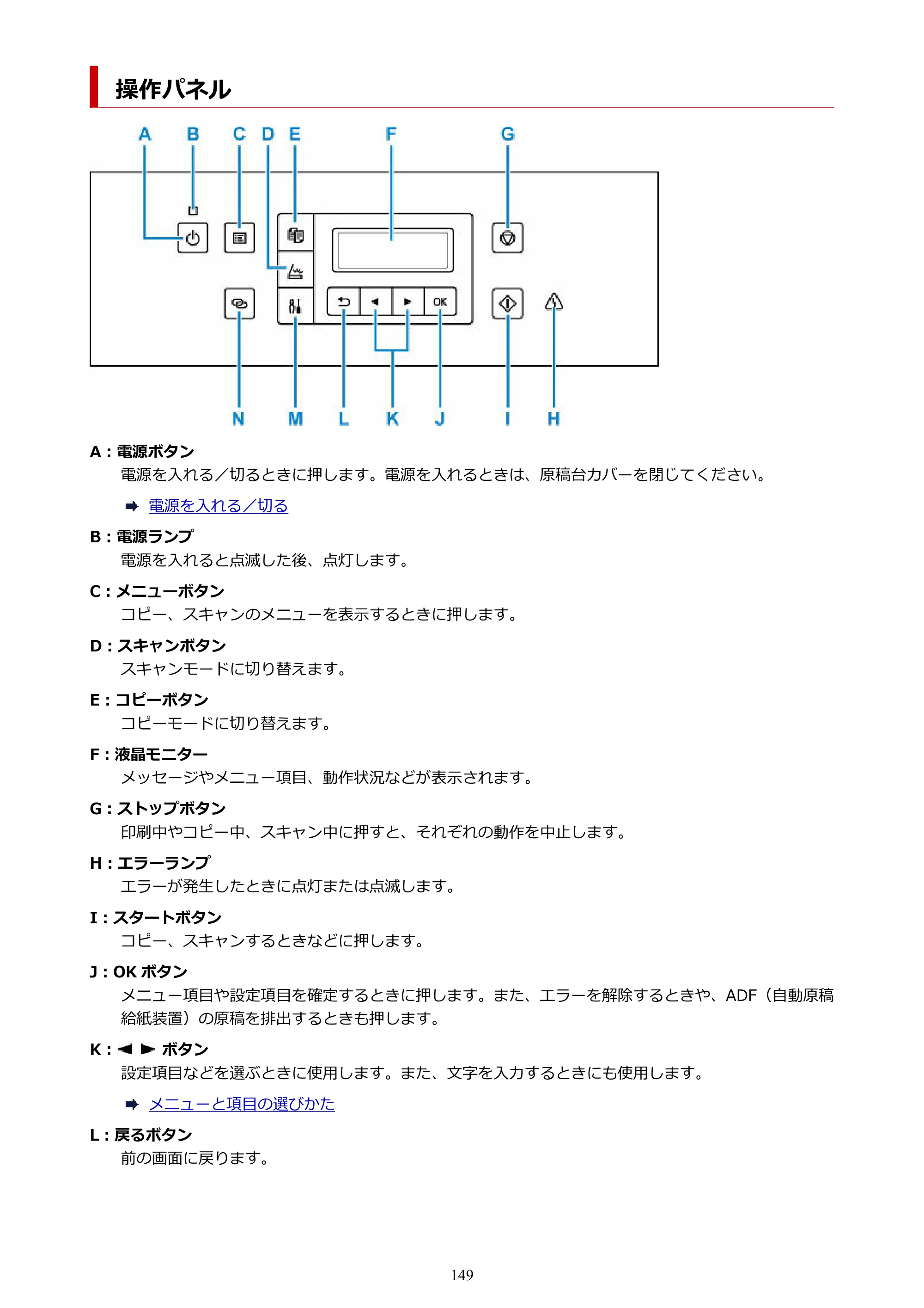 キヤノン GM4030 GM4030 （PDF） オンラインマニュアル - 取扱説明書 - （Windows） 2026年5月21日更新（PDF：6.2MB） — 操作パネル — 原本ページ — 149ページ