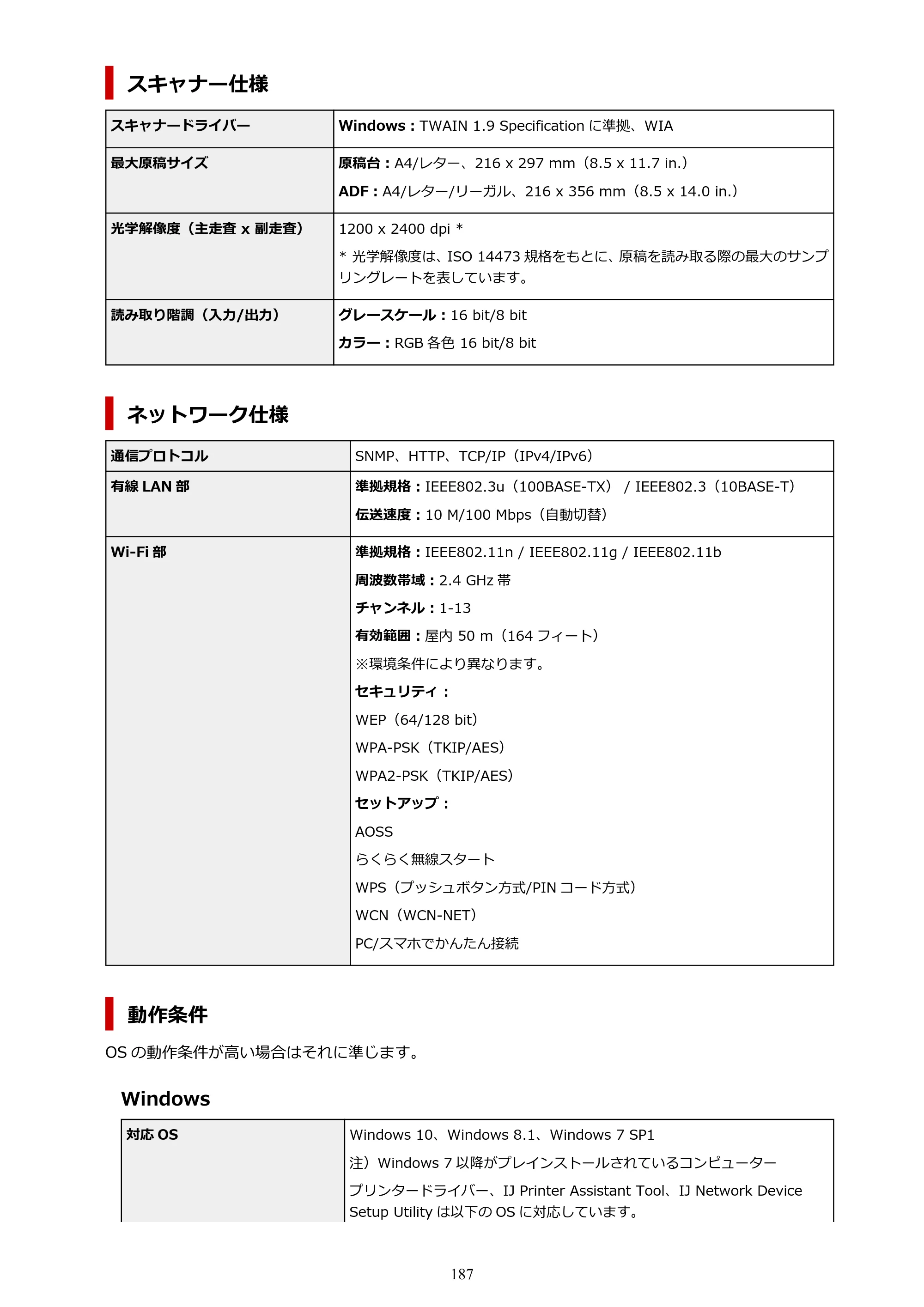 キヤノン GM4030 GM4030 （PDF） オンラインマニュアル - 取扱説明書 - （Windows） 2026年5月21日更新（PDF：6.2MB） — 原本ページ — 187ページ