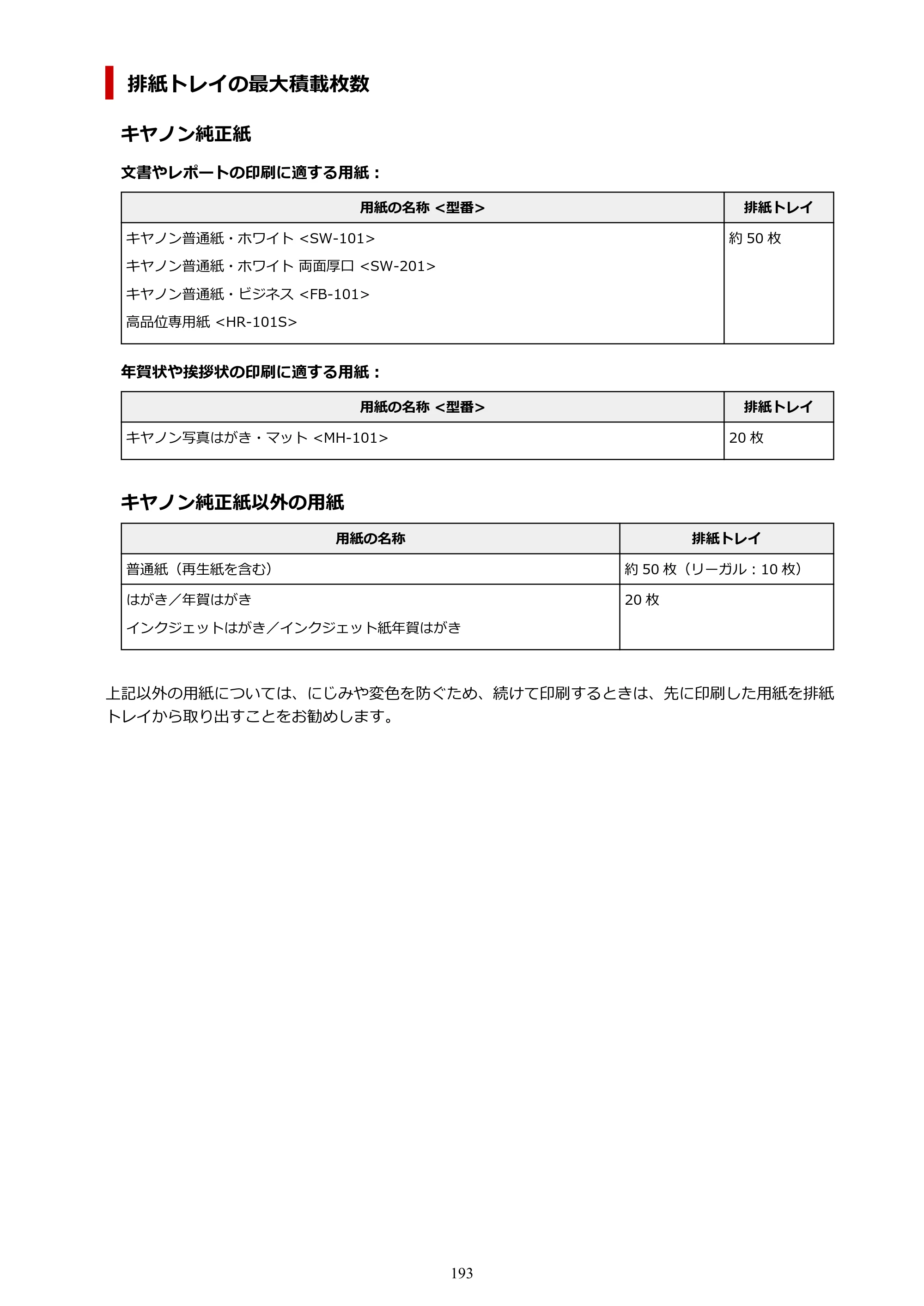 キヤノン GM4030 GM4030 （PDF） オンラインマニュアル - 取扱説明書 - （Windows） 2026年5月21日更新（PDF：6.2MB） — 原本ページ — 193ページ