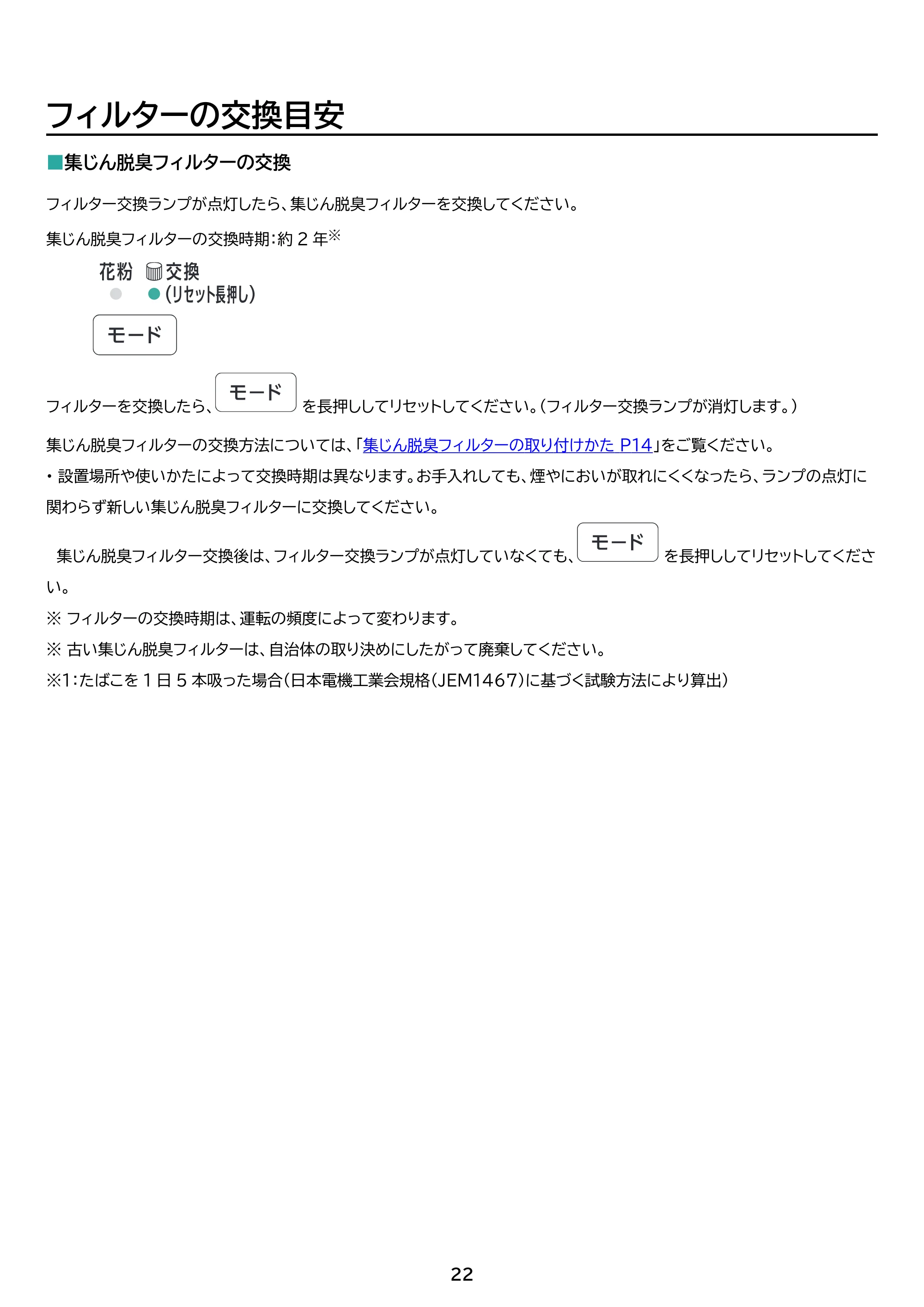 アイリスオーヤマ KAP-S303 取扱説明書 — 原本ページ — 22ページ