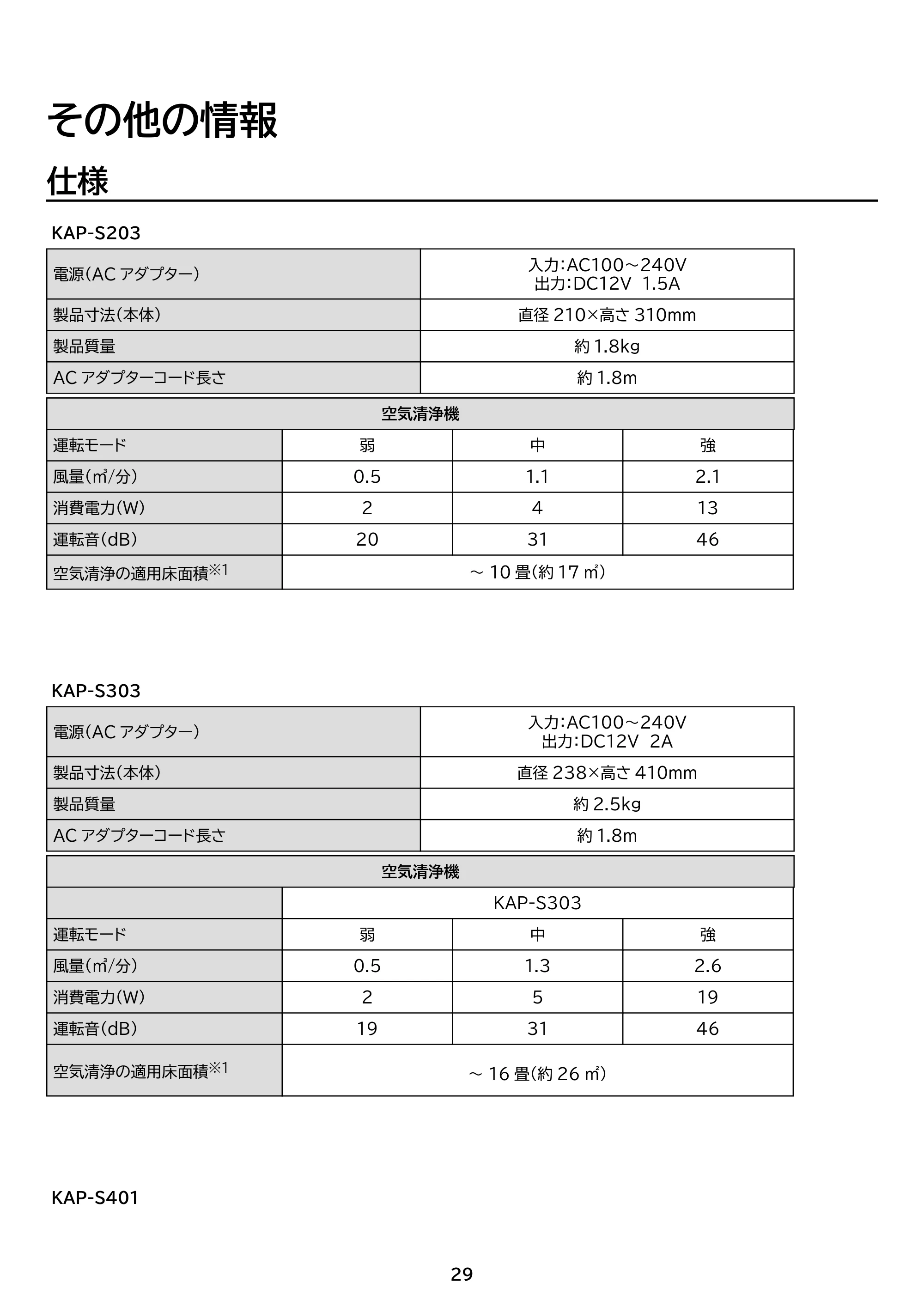 アイリスオーヤマ KAP-S303 取扱説明書 — 原本ページ — 29ページ