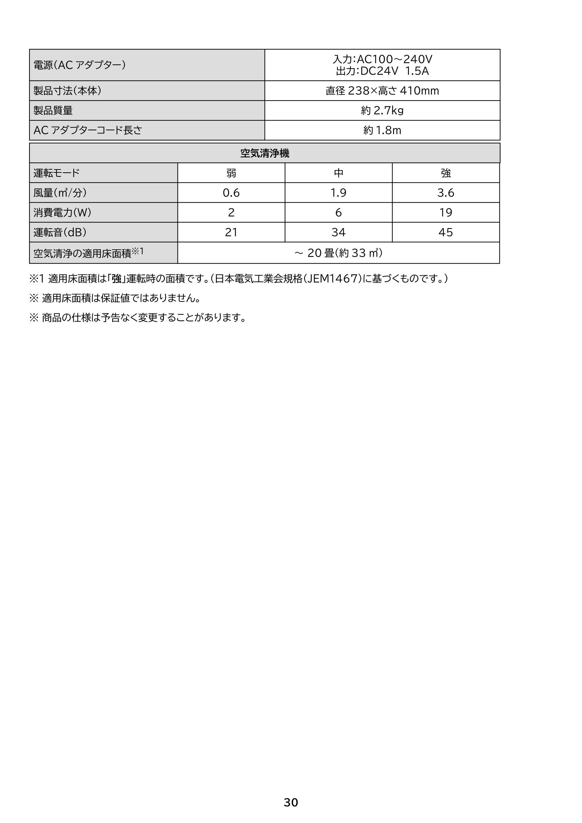 アイリスオーヤマ KAP-S303 取扱説明書 — 原本ページ — 30ページ