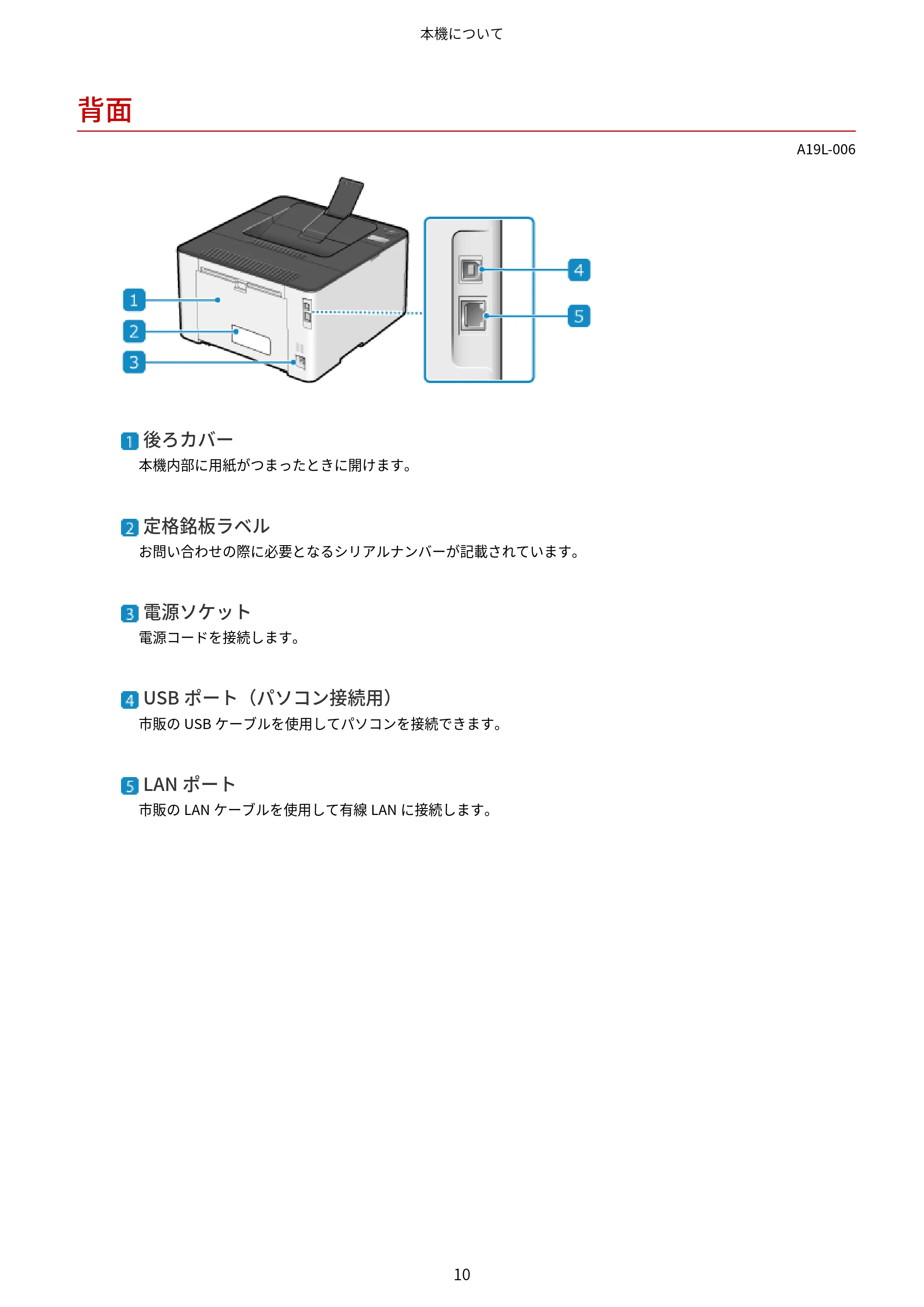 キヤノン LBP172・LBP171 ユーザーズガイド 2024年10月24日掲載（PDF：2.54MB） — 背面 — 原本ページ — 17ページ
