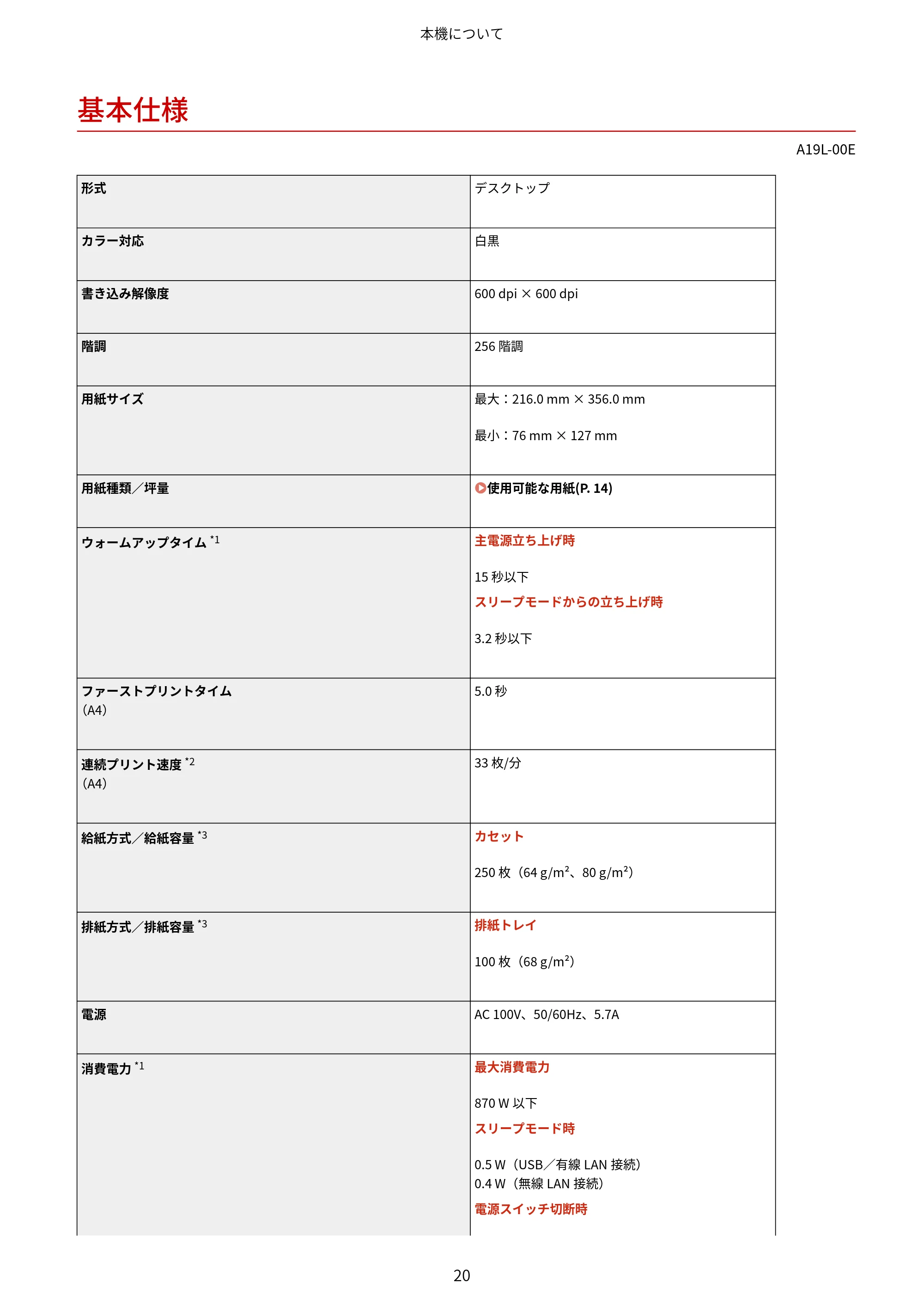 キヤノン LBP172・LBP171 ユーザーズガイド 2024年10月24日掲載（PDF：2.54MB） — 基本仕様 — 原本ページ — 27ページ