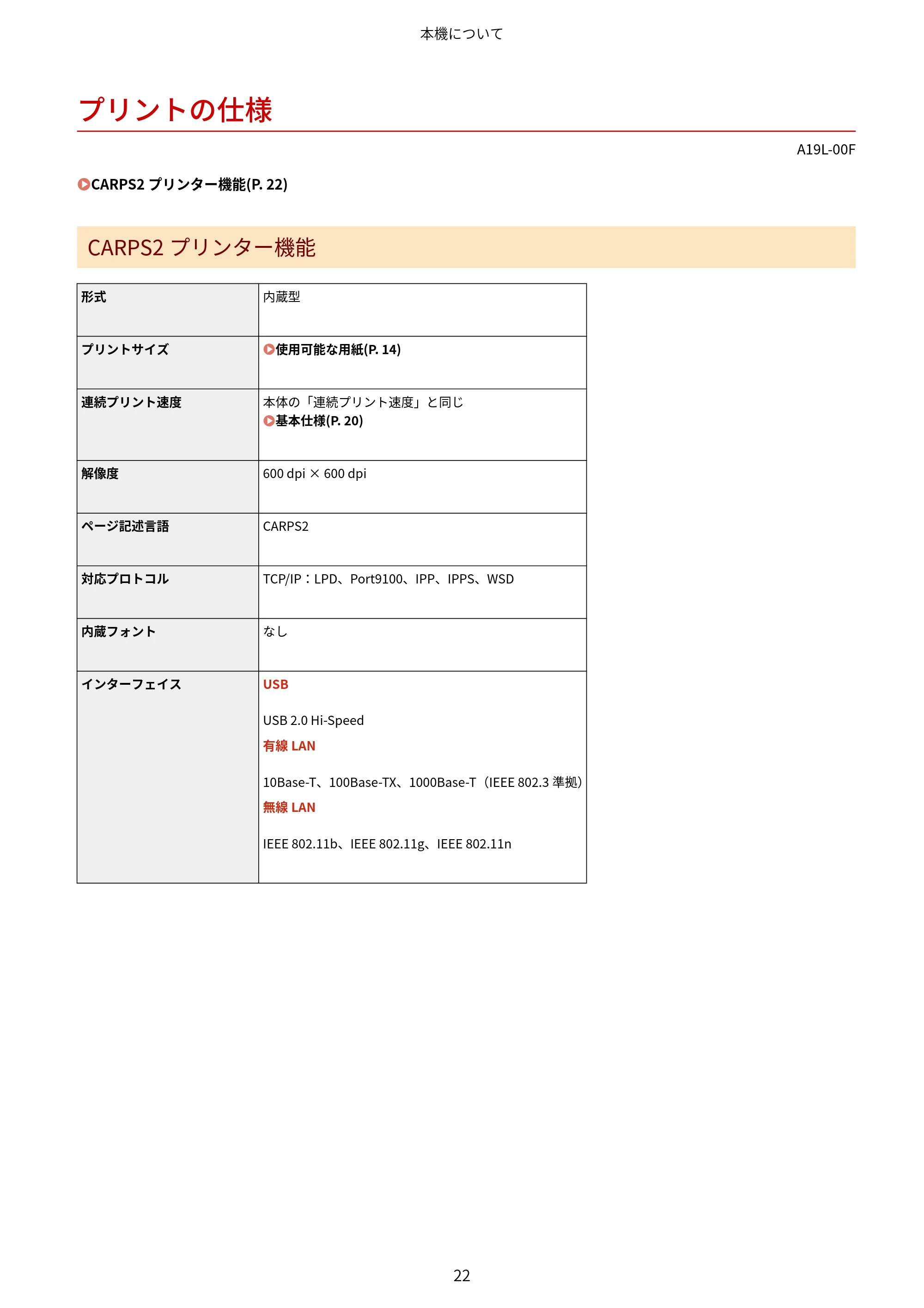 キヤノン LBP172・LBP171 ユーザーズガイド 2024年10月24日掲載（PDF：2.54MB） — プリントの仕様 — 原本ページ — 29ページ