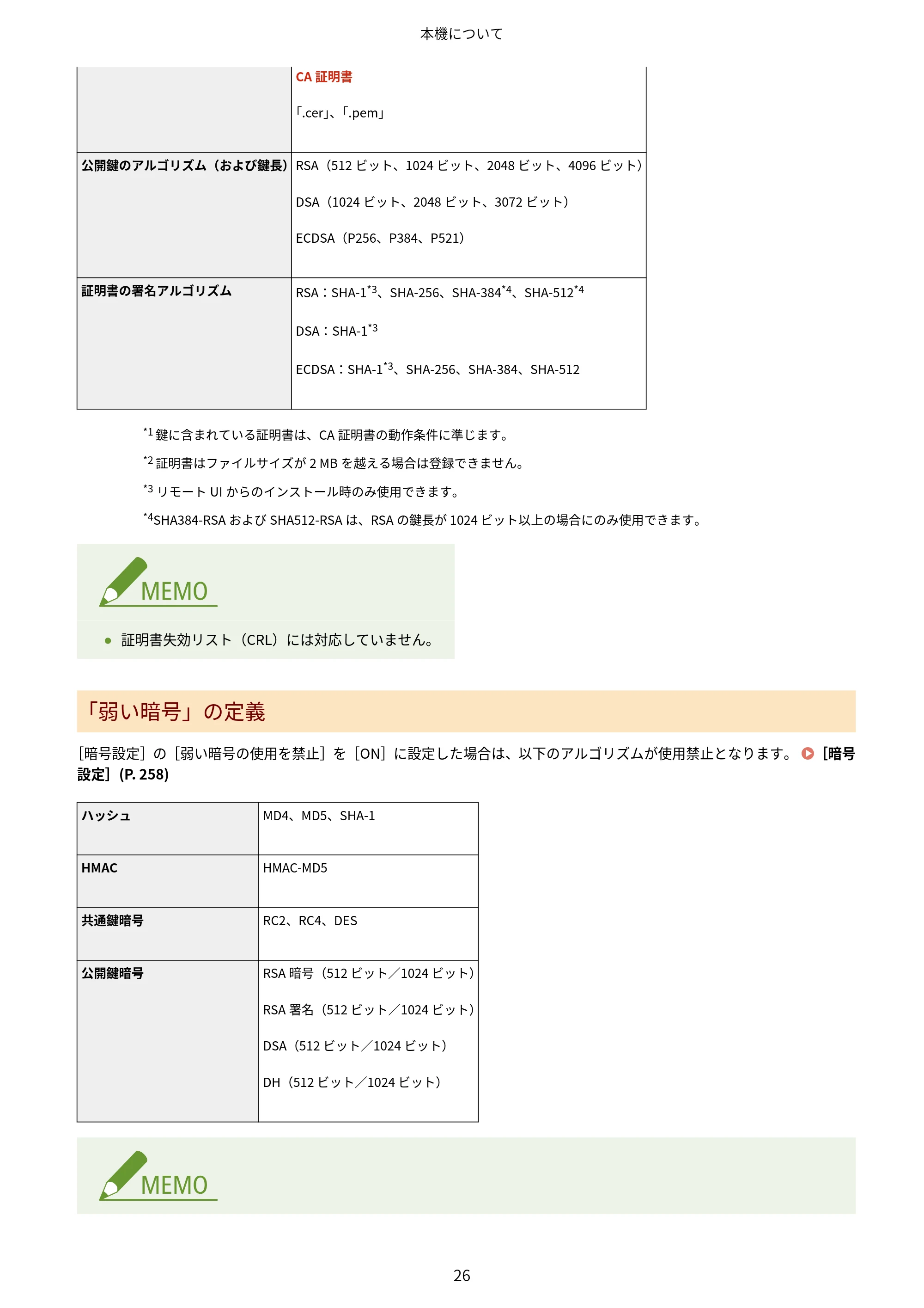 キヤノン LBP172・LBP171 ユーザーズガイド 2024年10月24日掲載（PDF：2.54MB） — 原本ページ — 33ページ