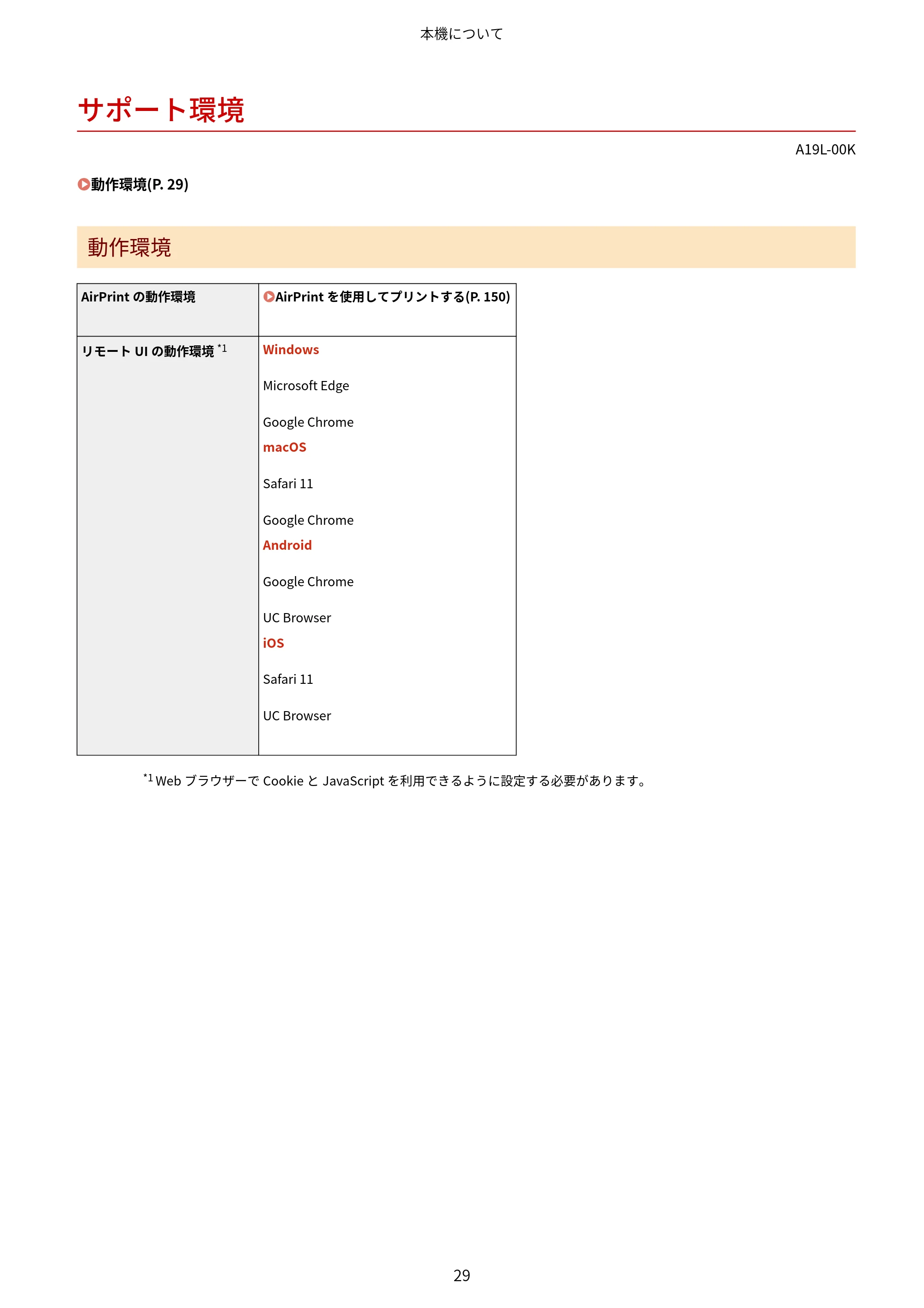 キヤノン LBP172・LBP171 ユーザーズガイド 2024年10月24日掲載（PDF：2.54MB） — サポート環境 — 原本ページ — 36ページ