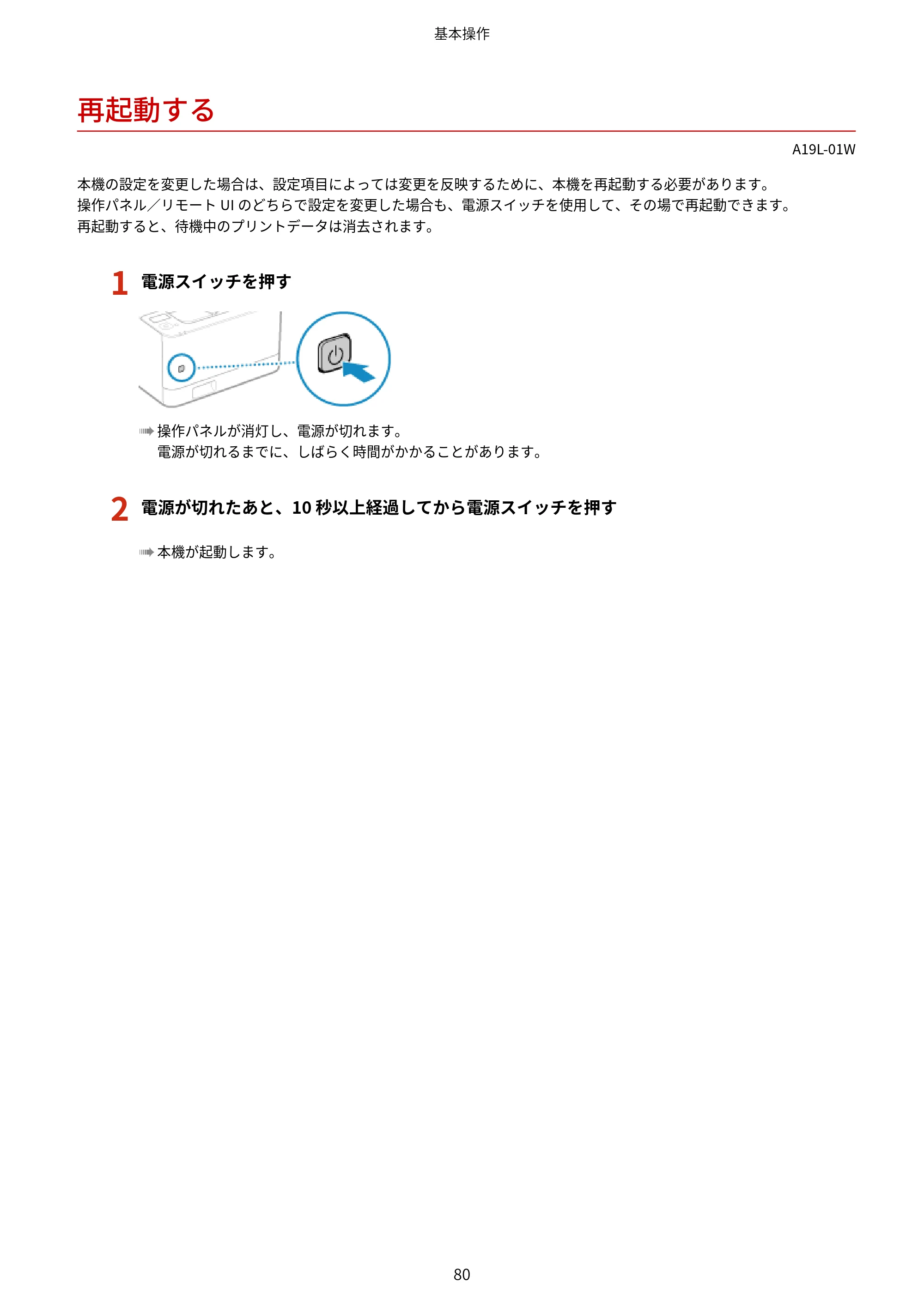 キヤノン LBP172・LBP171 ユーザーズガイド 2024年10月24日掲載（PDF：2.54MB） — 再起動する — 原本ページ — 87ページ