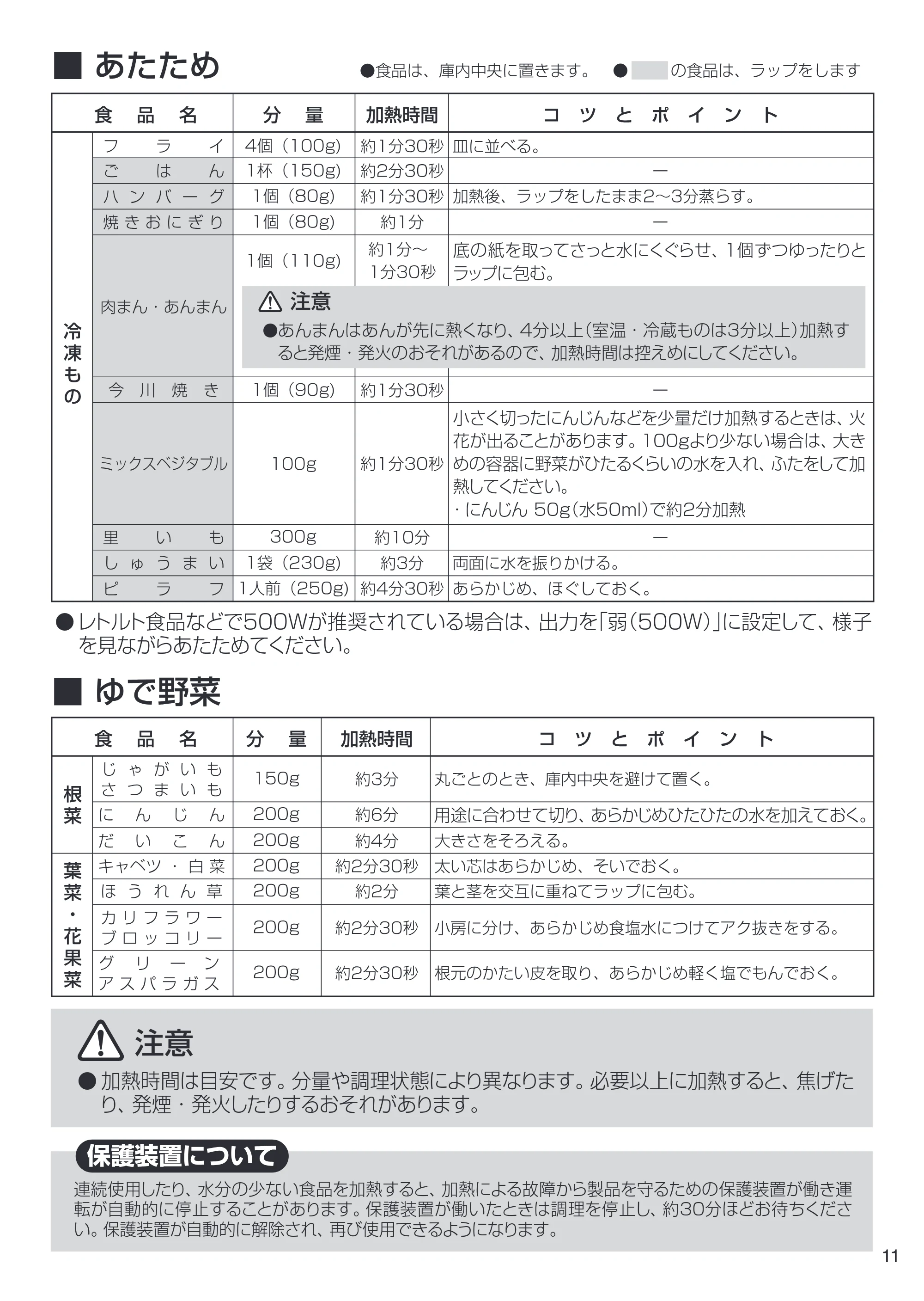 アイリスオーヤマ IMB-T171 取扱説明書 — IMB-T171_11.ai — 原本ページ — 11ページ