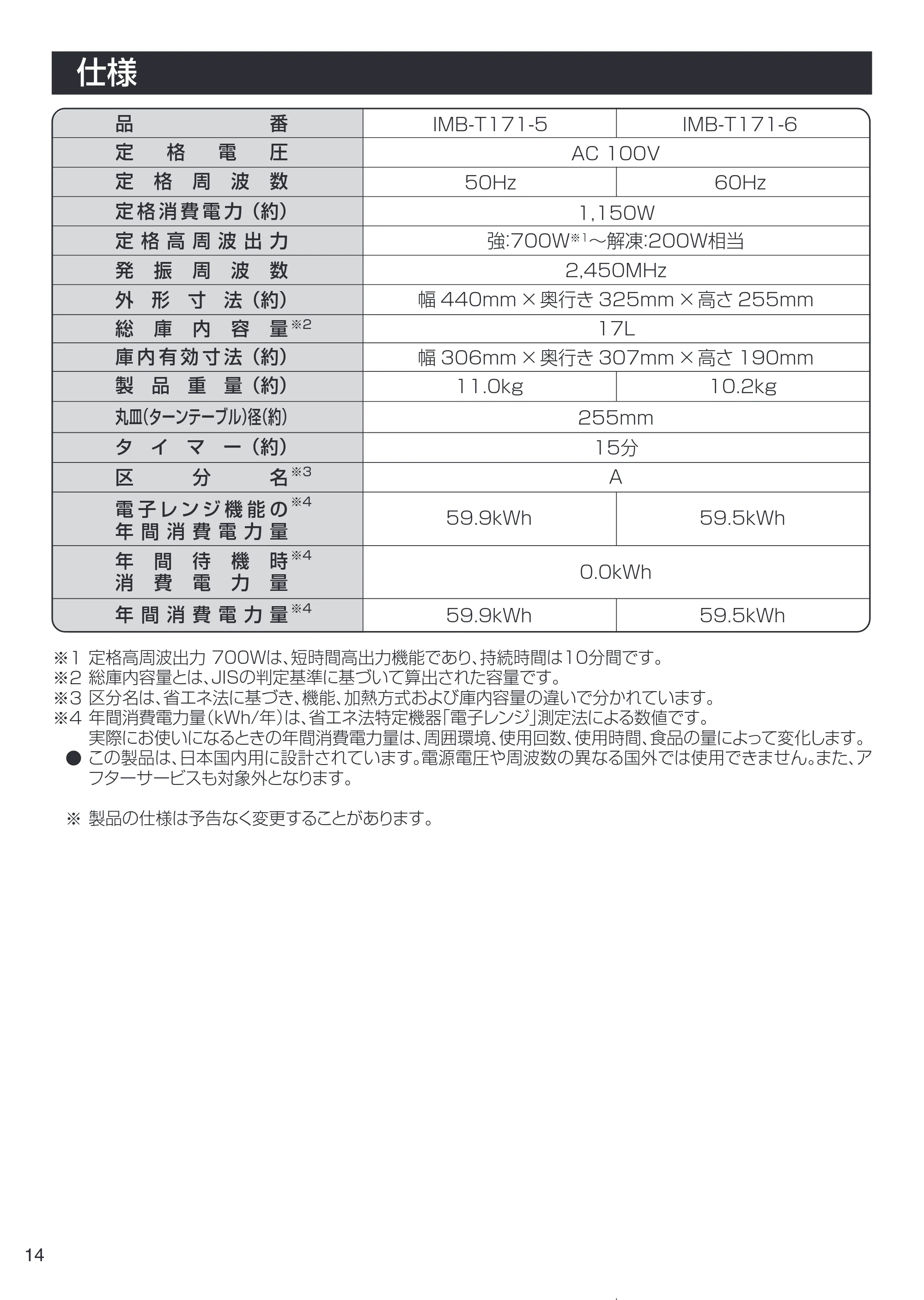 アイリスオーヤマ IMB-T171 取扱説明書 — IMB-T171_14.ai — 原本ページ — 14ページ