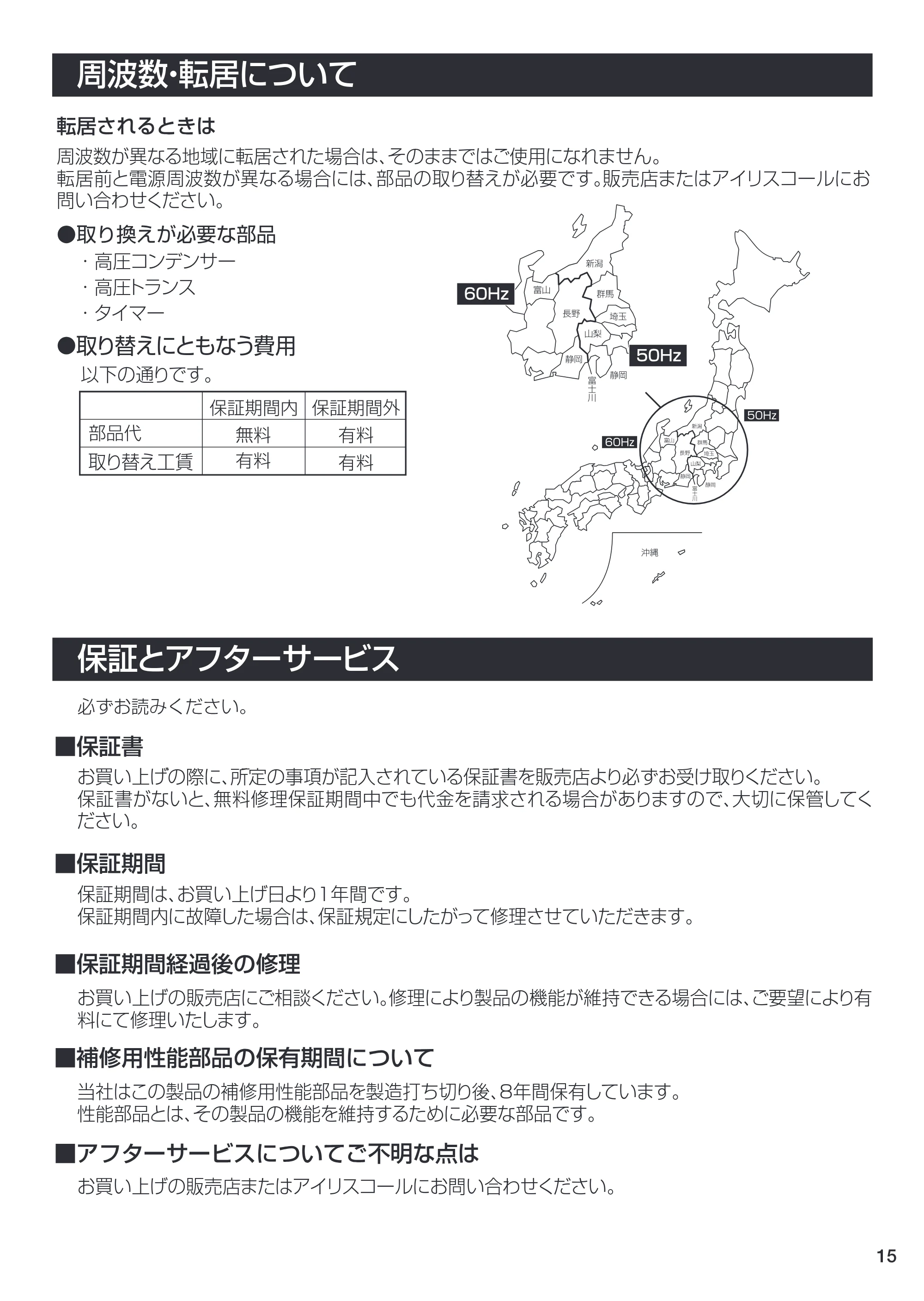 アイリスオーヤマ IMB-T171 取扱説明書 — IMB-T171_15.ai — 原本ページ — 15ページ