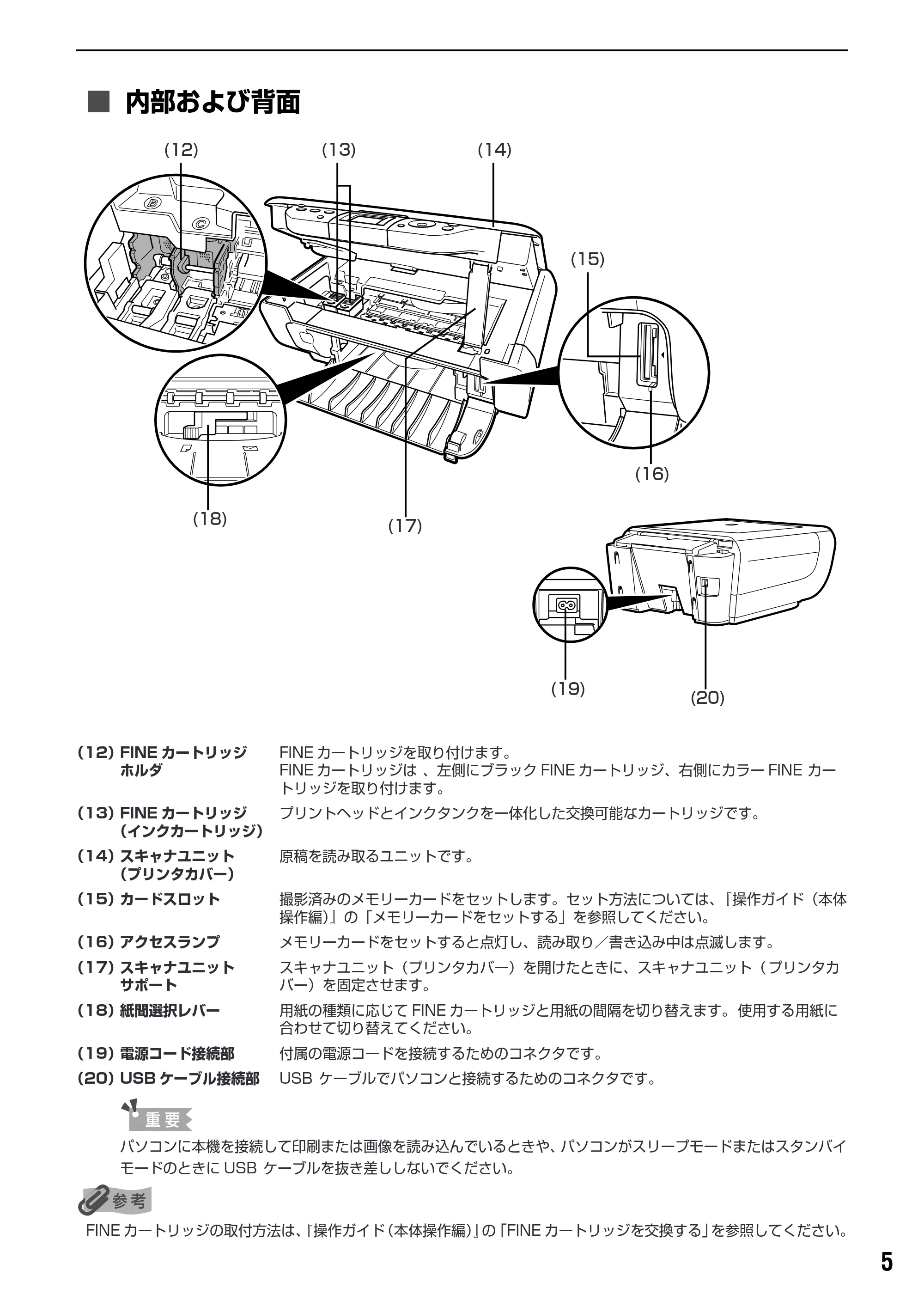 キヤノン PIXUS MP460 操作ガイド（パソコン操作編） （PDF形式／6.26Mバイト） — 本機の電源を入れる／切る — 原本ページ — 7ページ